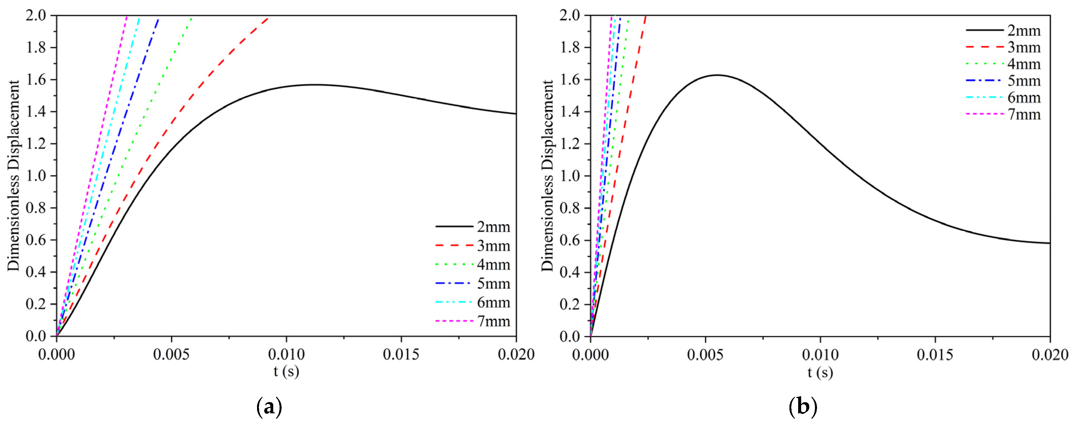 Materials 17 02244 g008