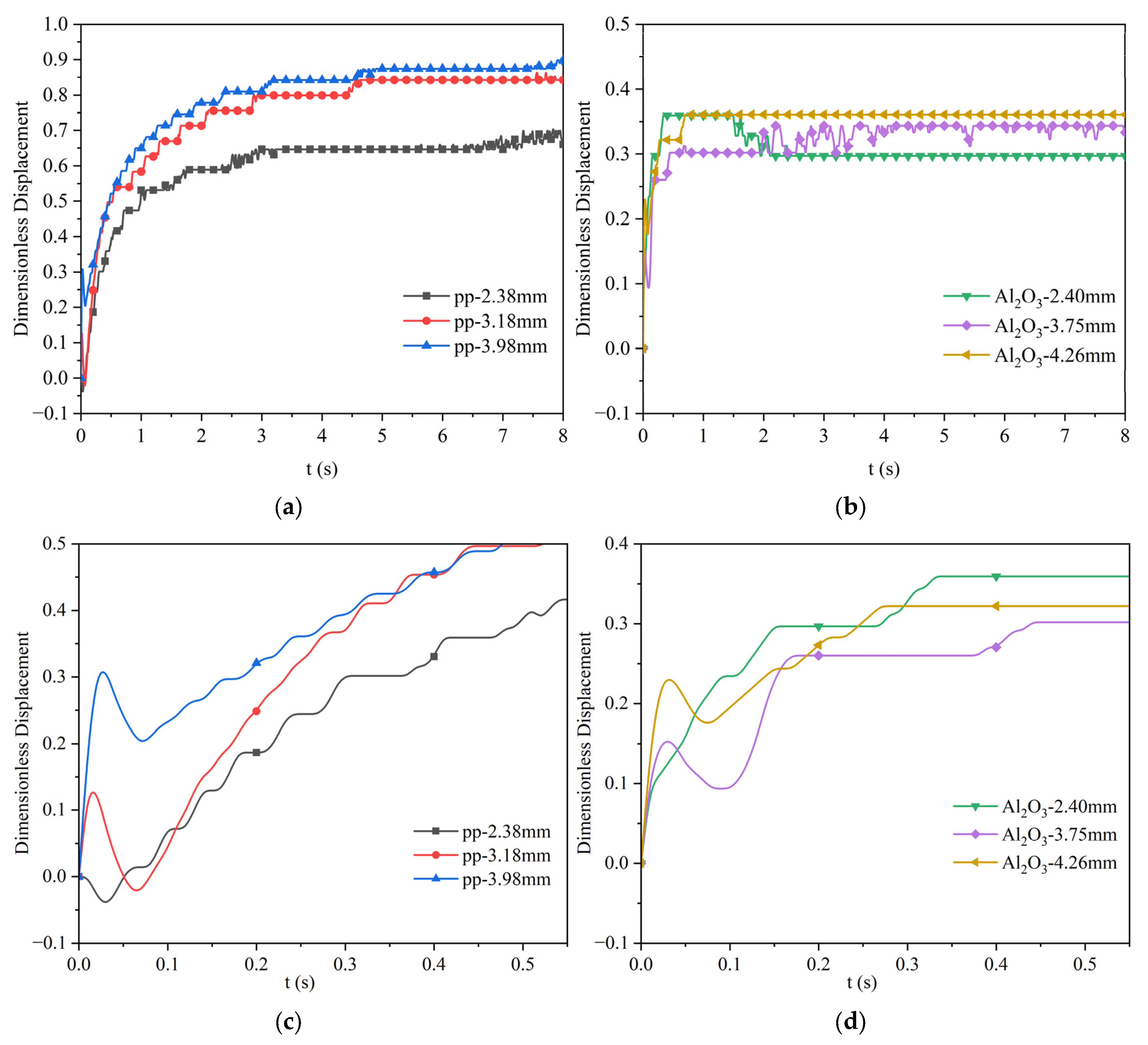 Materials 17 02244 g015