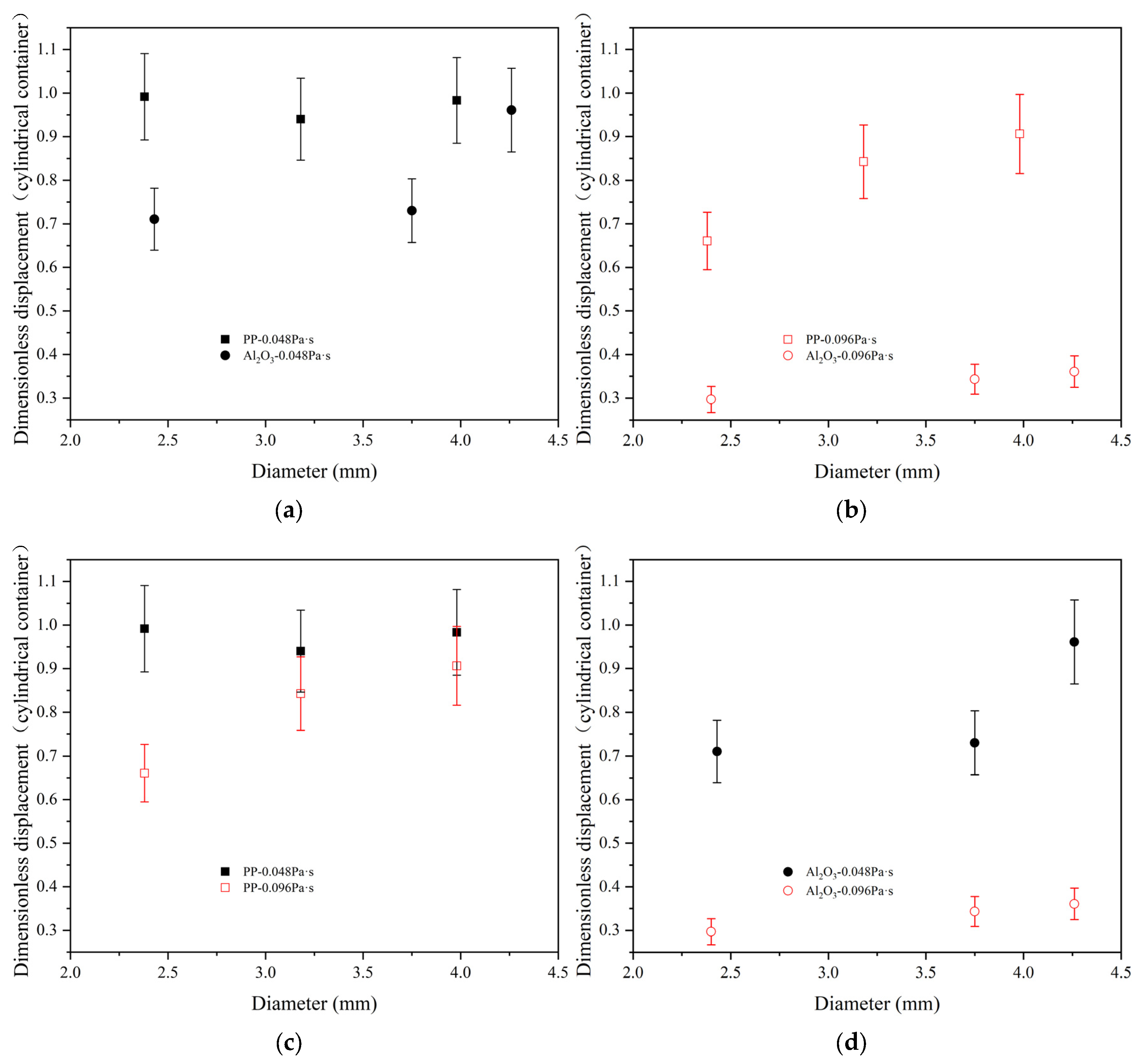 Materials 17 02244 g016