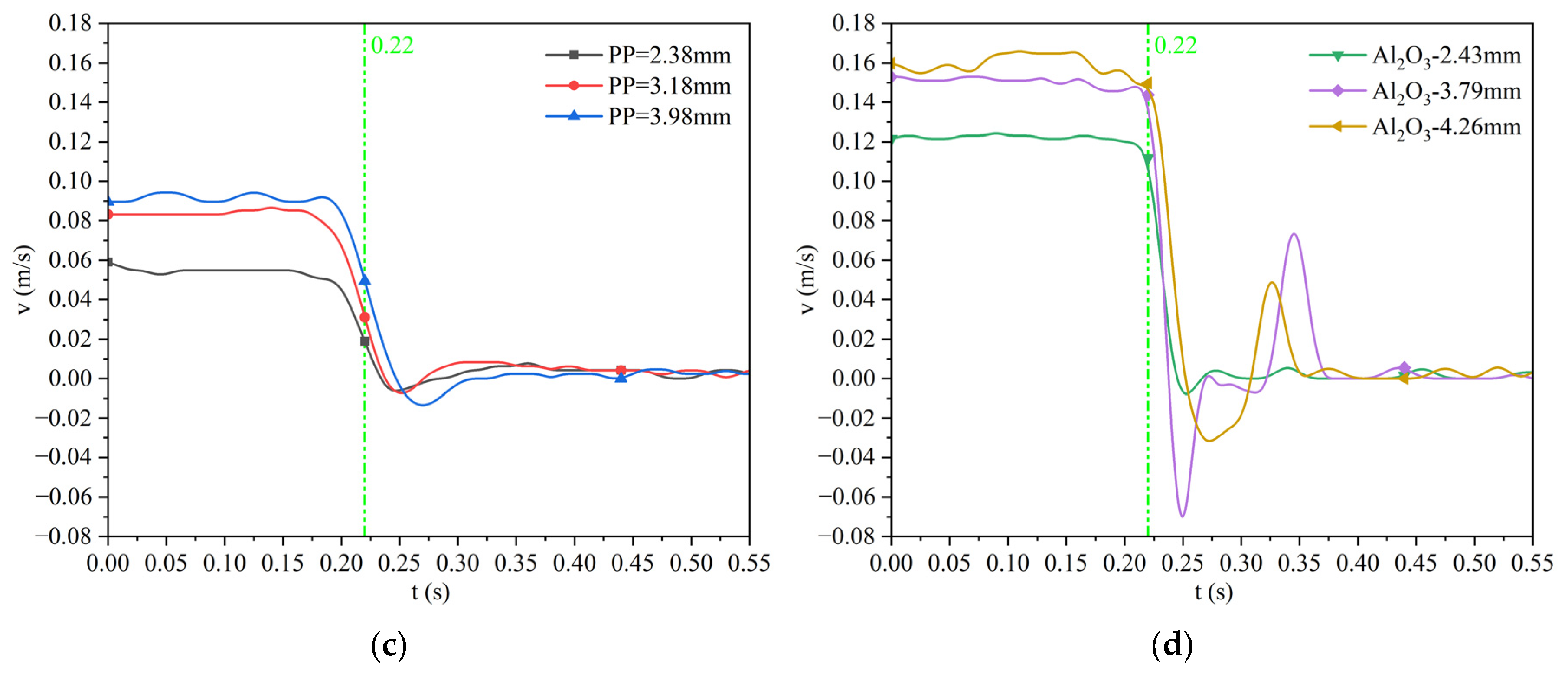 Materials 17 02244 g017b