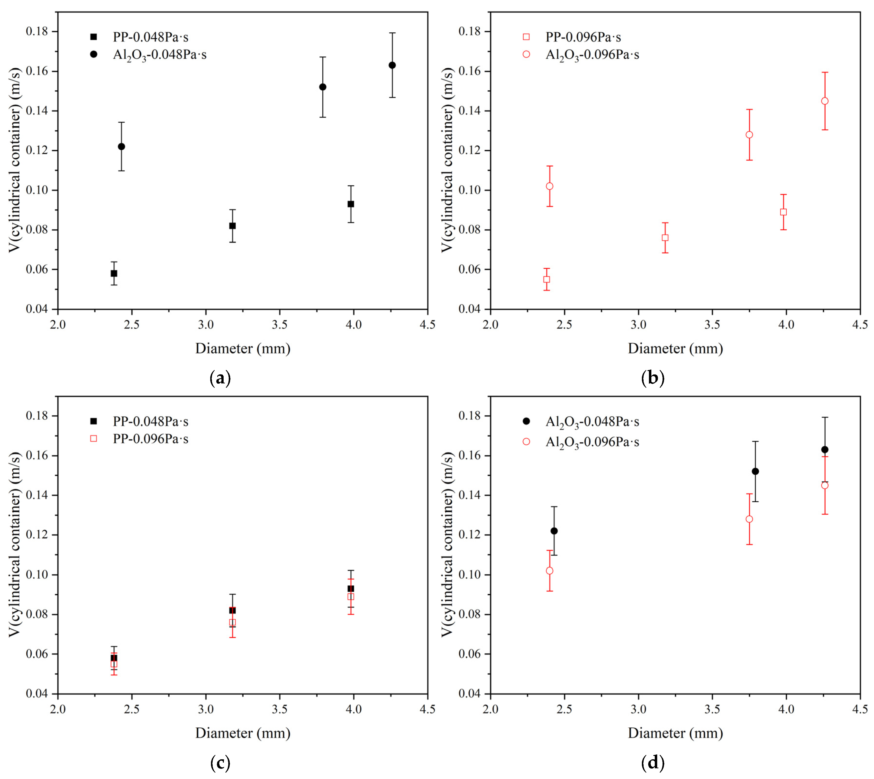 Materials 17 02244 g019