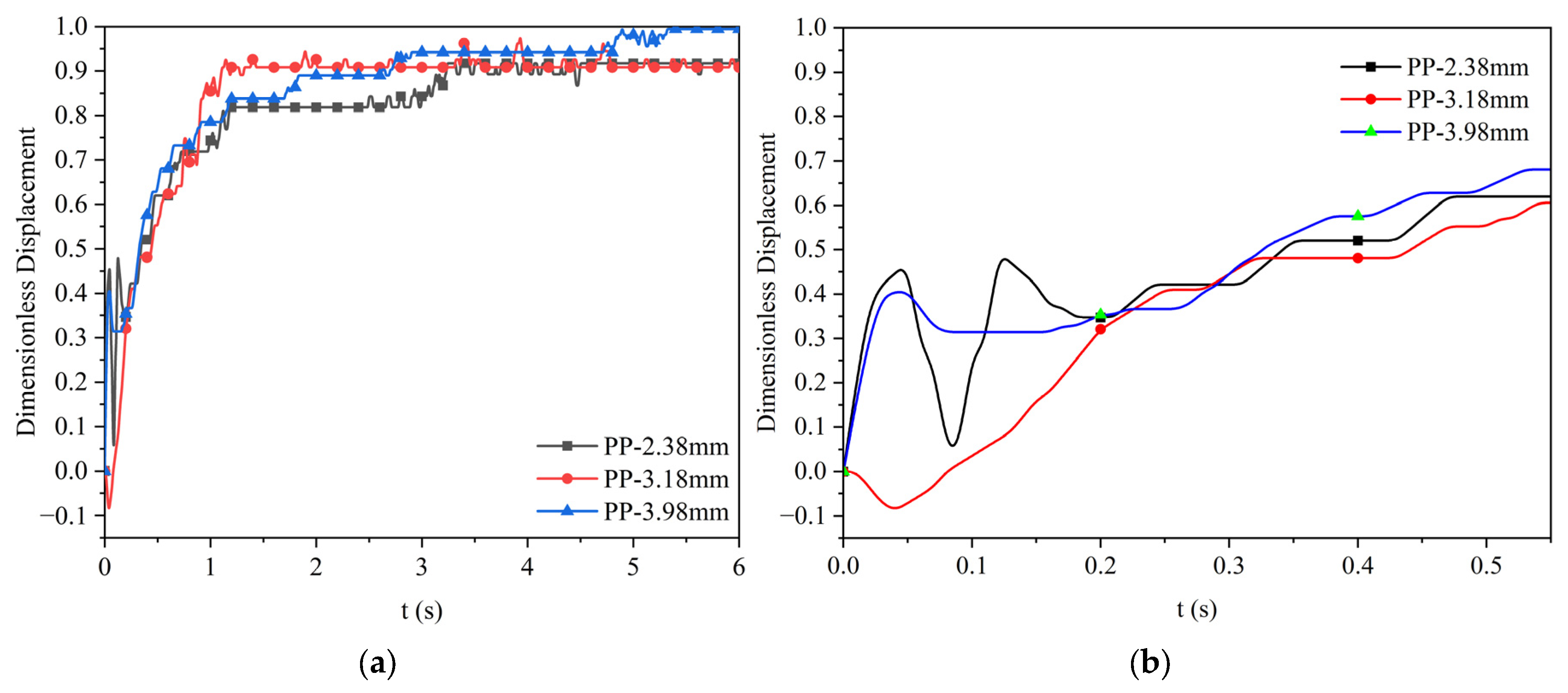 Materials 17 02244 g020