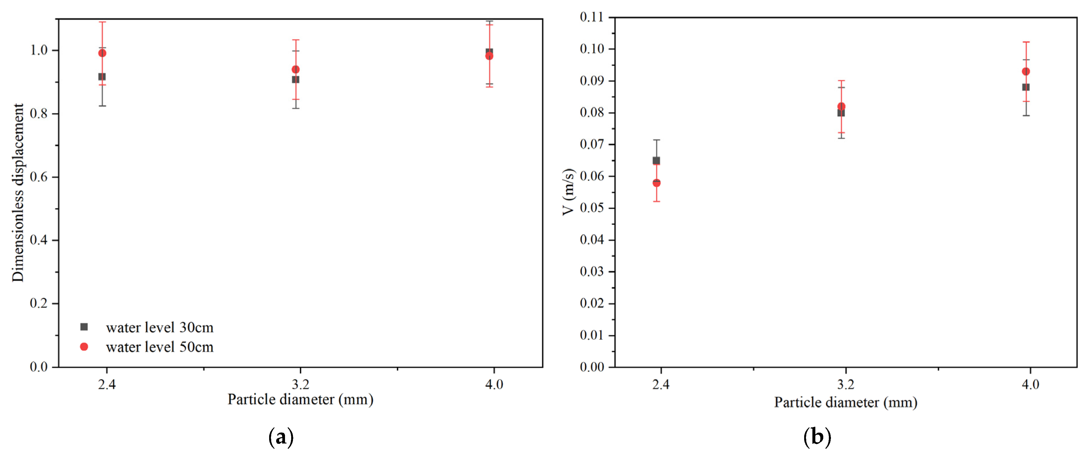 Materials 17 02244 g022