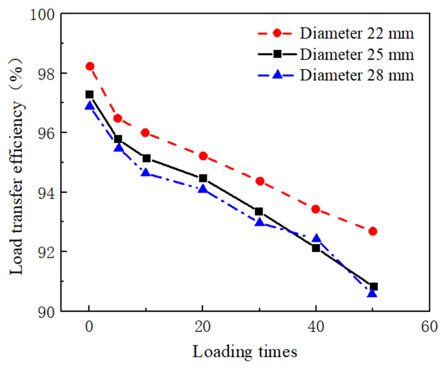 Materials 17 02245 g009