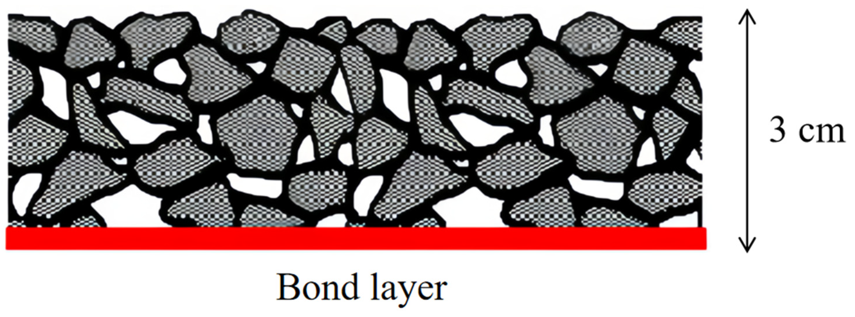 Materials 17 02245 g012