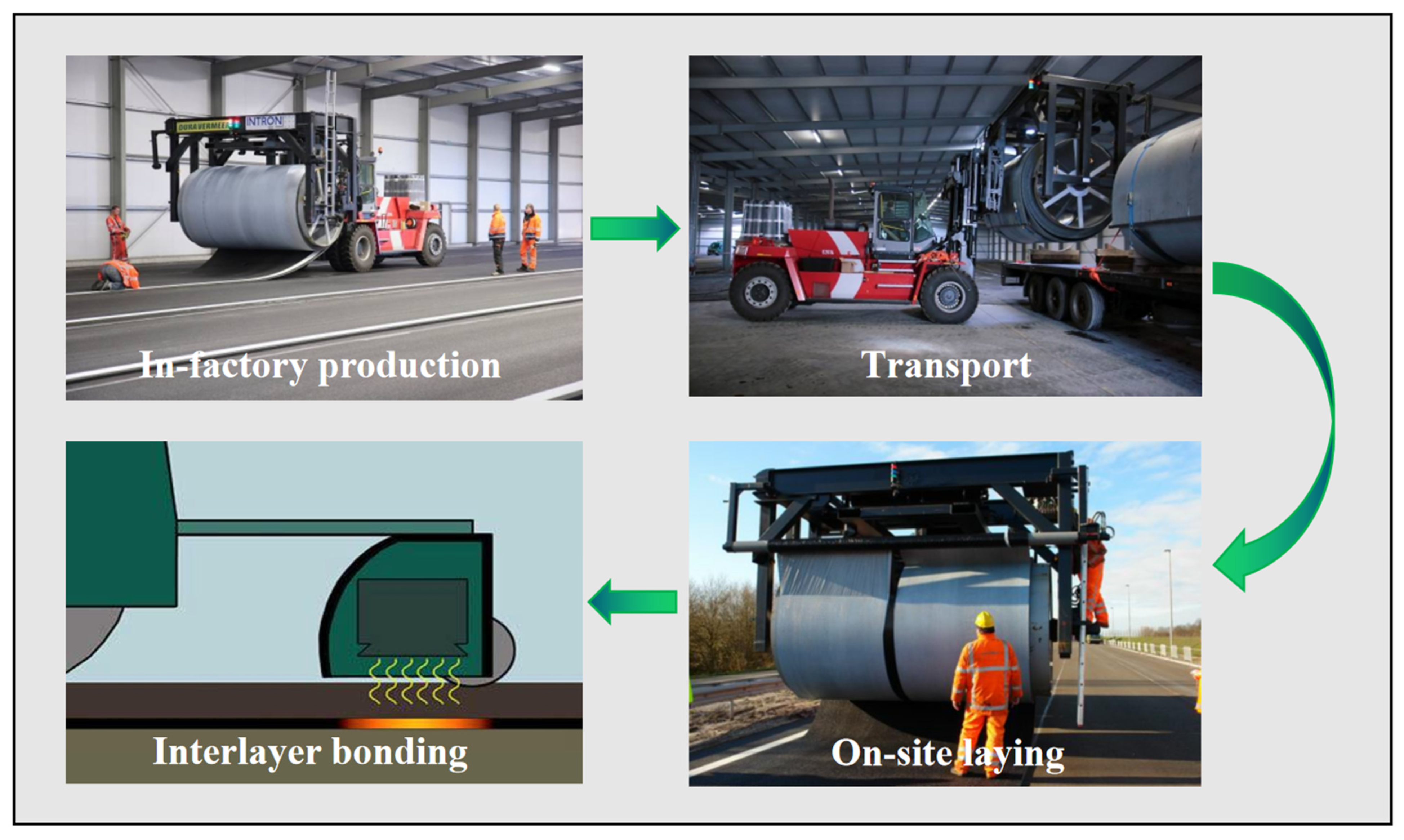 Materials 17 02245 g013