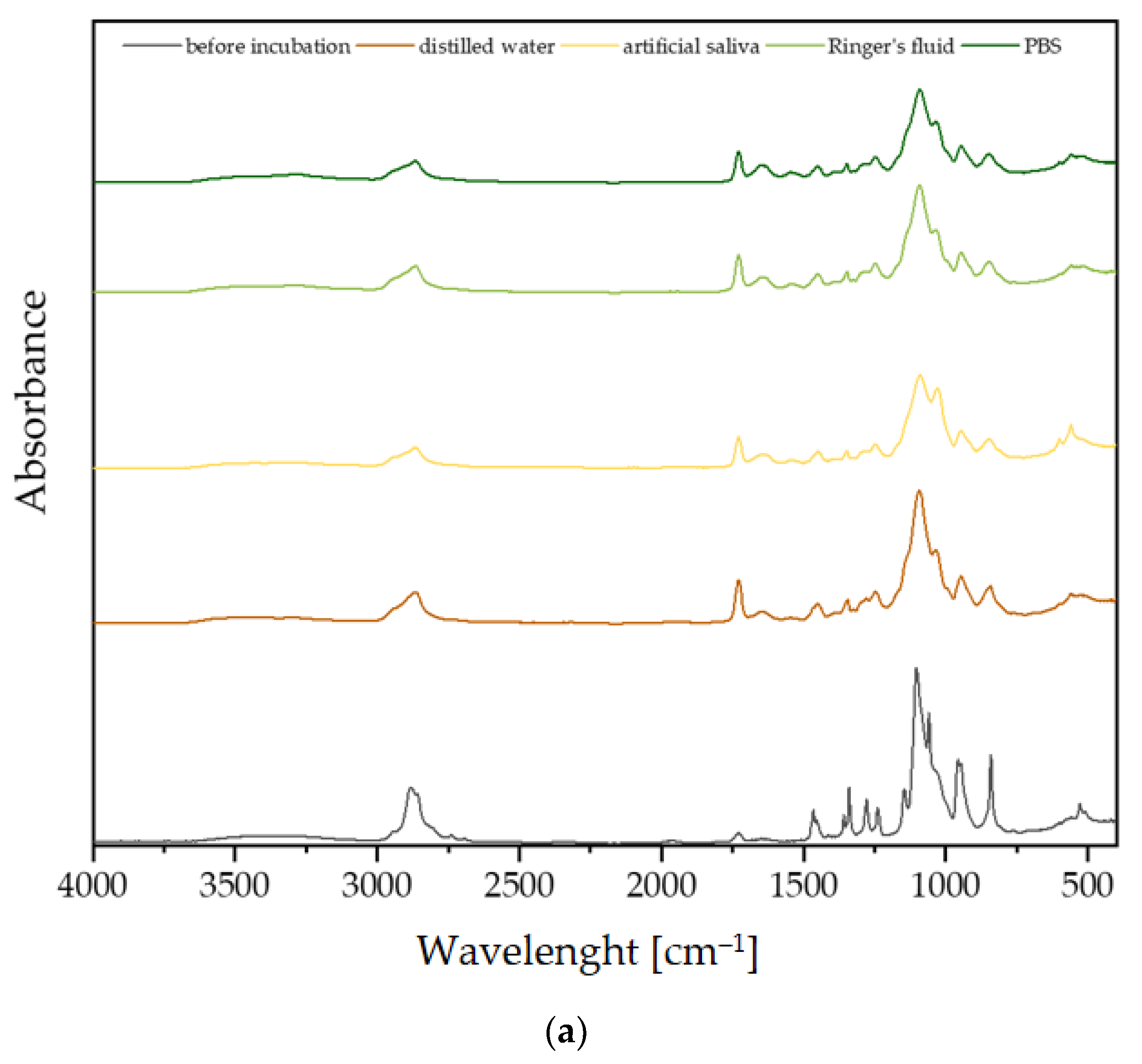 Materials 17 02250 g003a