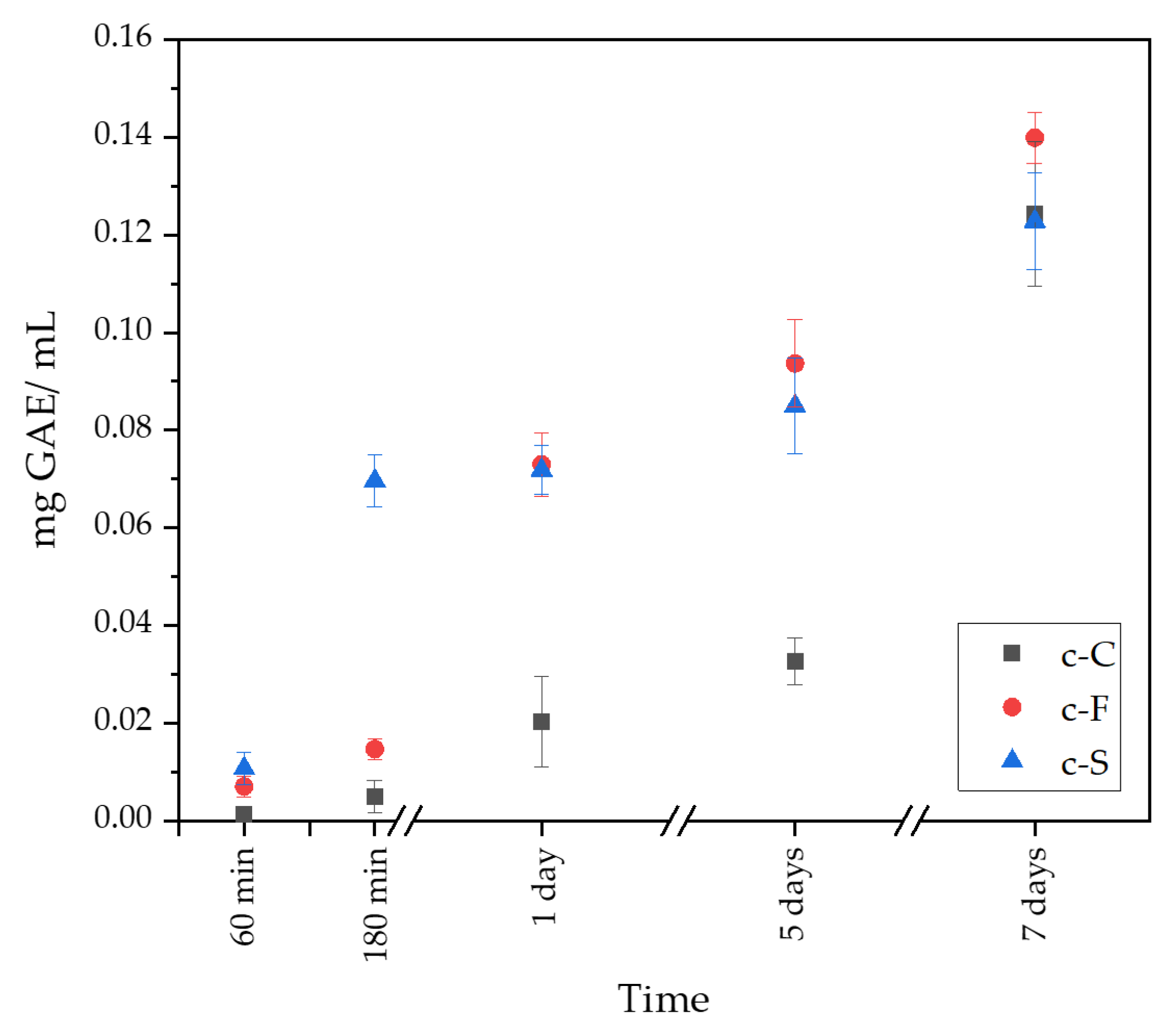 Materials 17 02250 g007