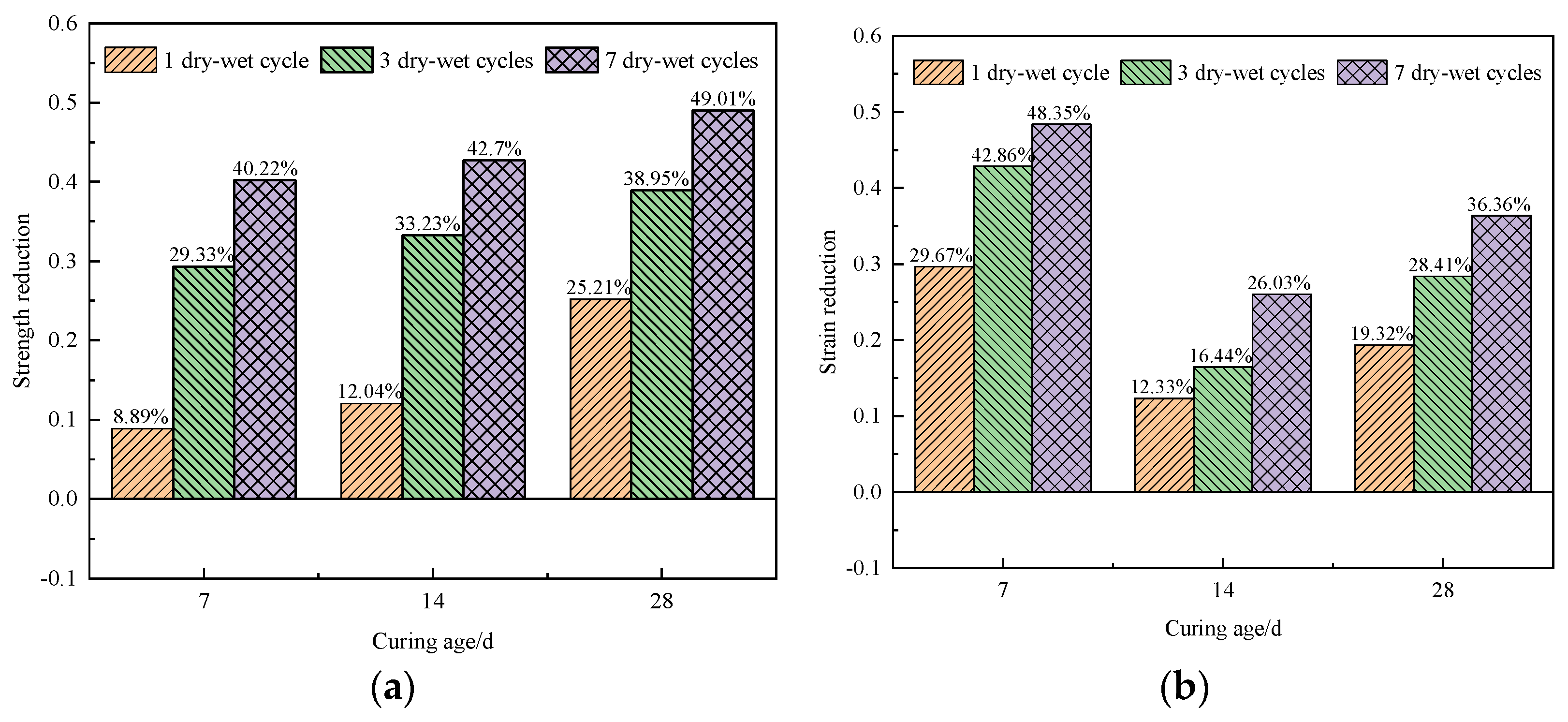Materials 17 02256 g005