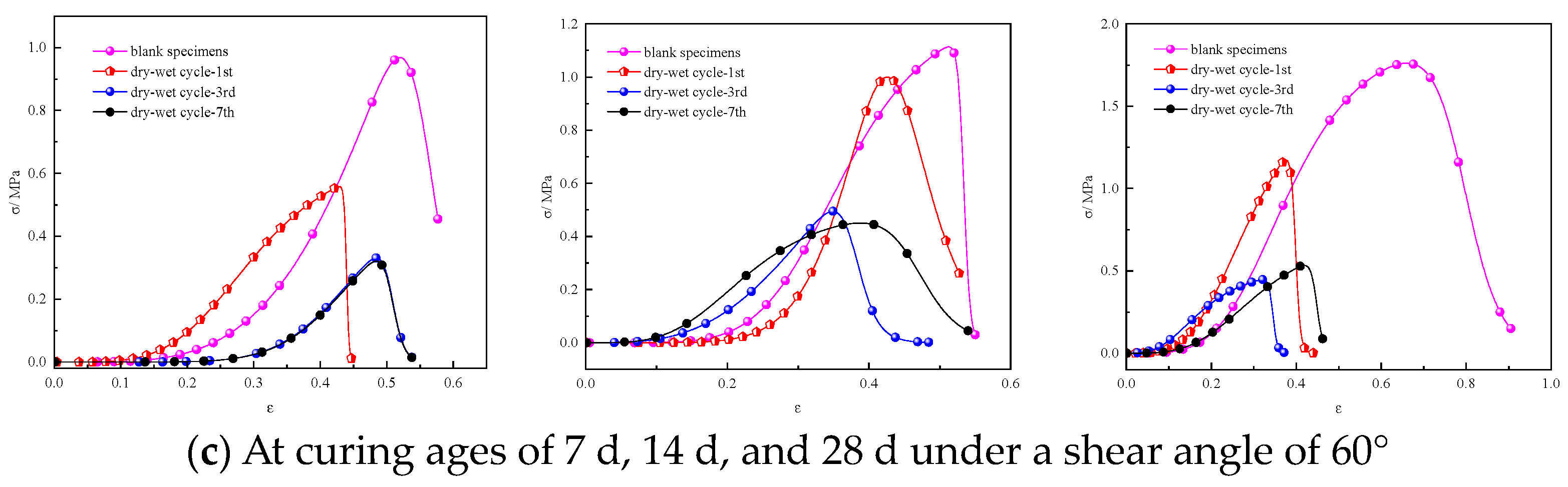 Materials 17 02256 g011b