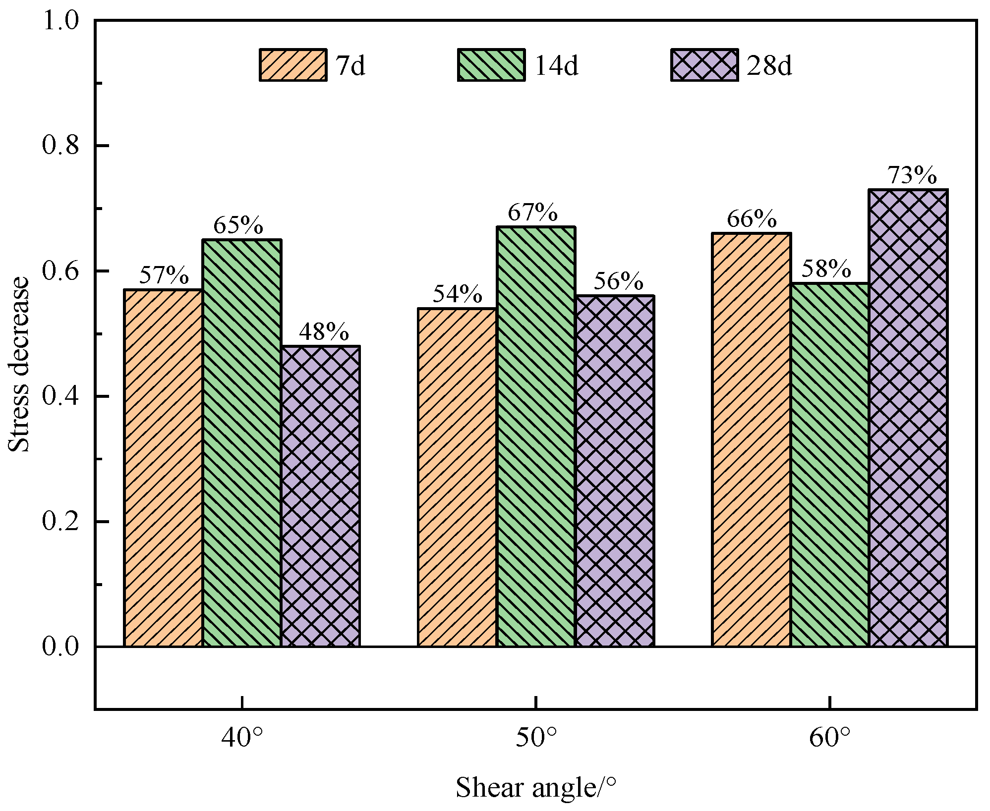 Materials 17 02256 g013