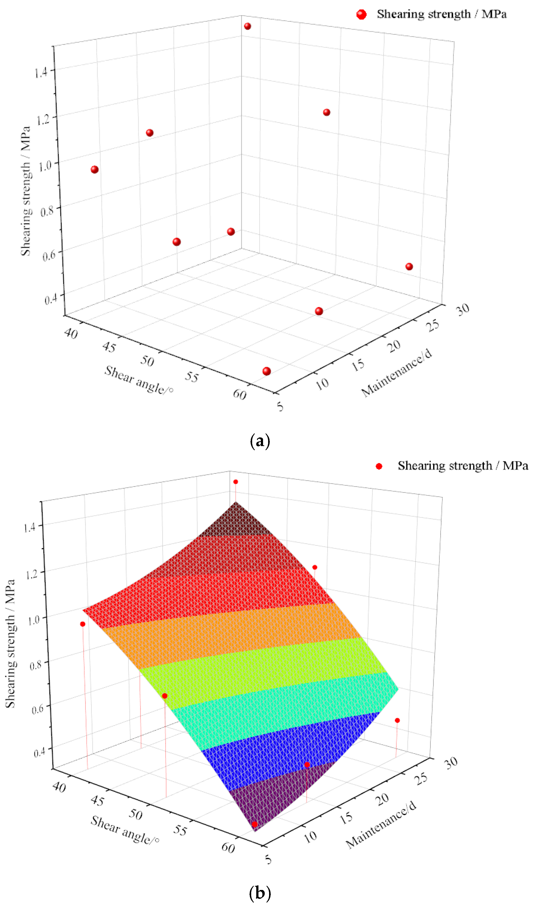 Materials 17 02256 g014a