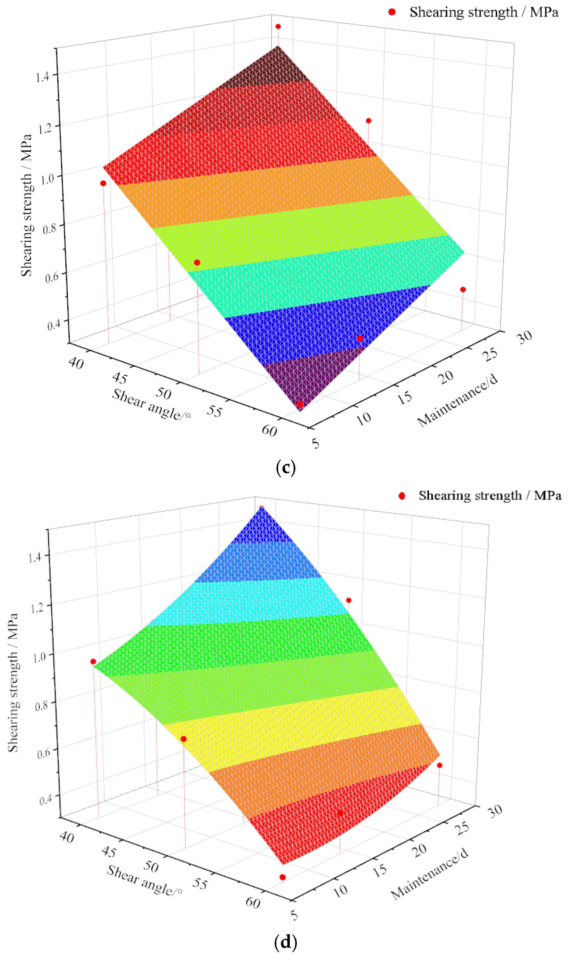 Materials 17 02256 g014b