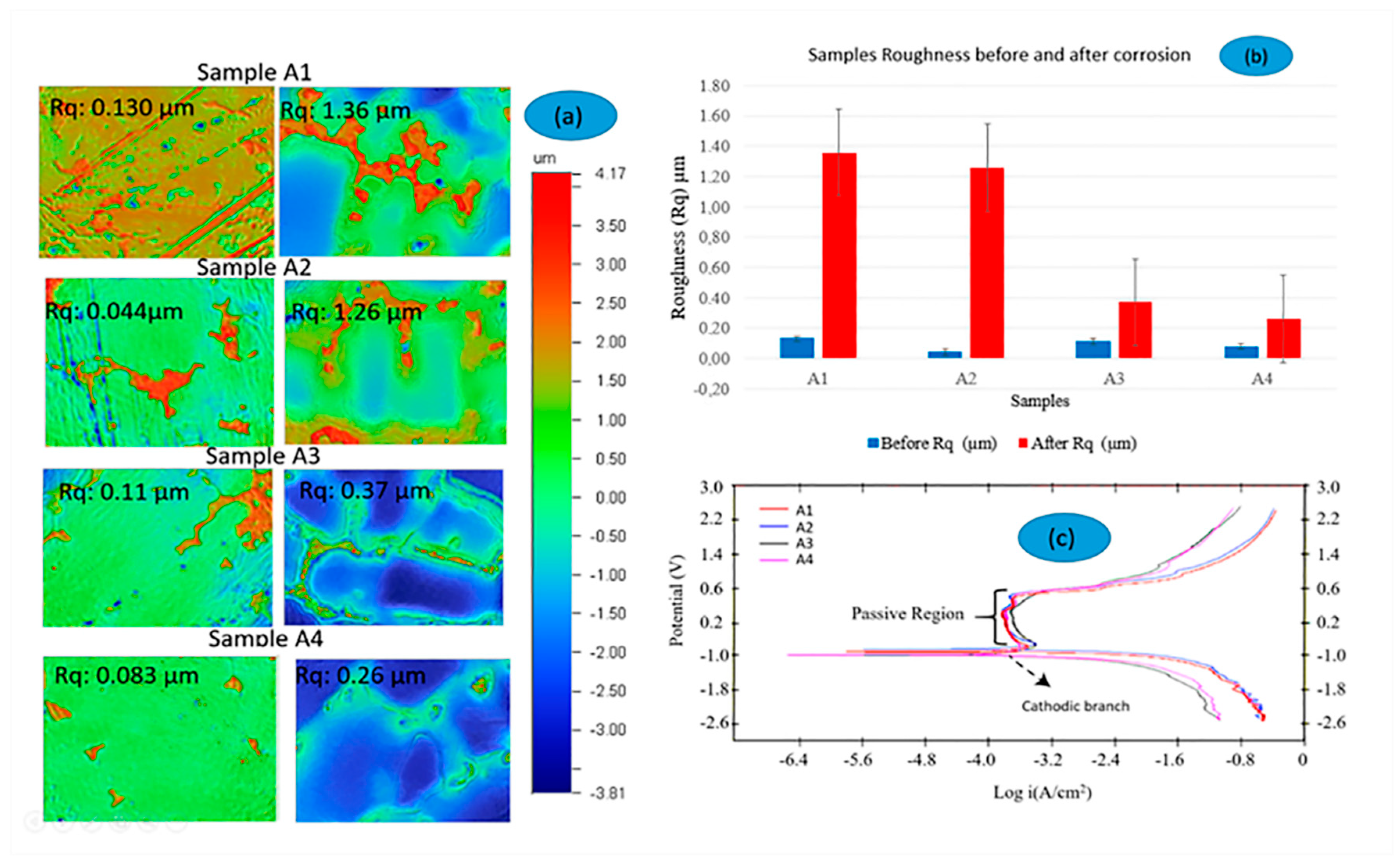 Materials 17 02327 g004