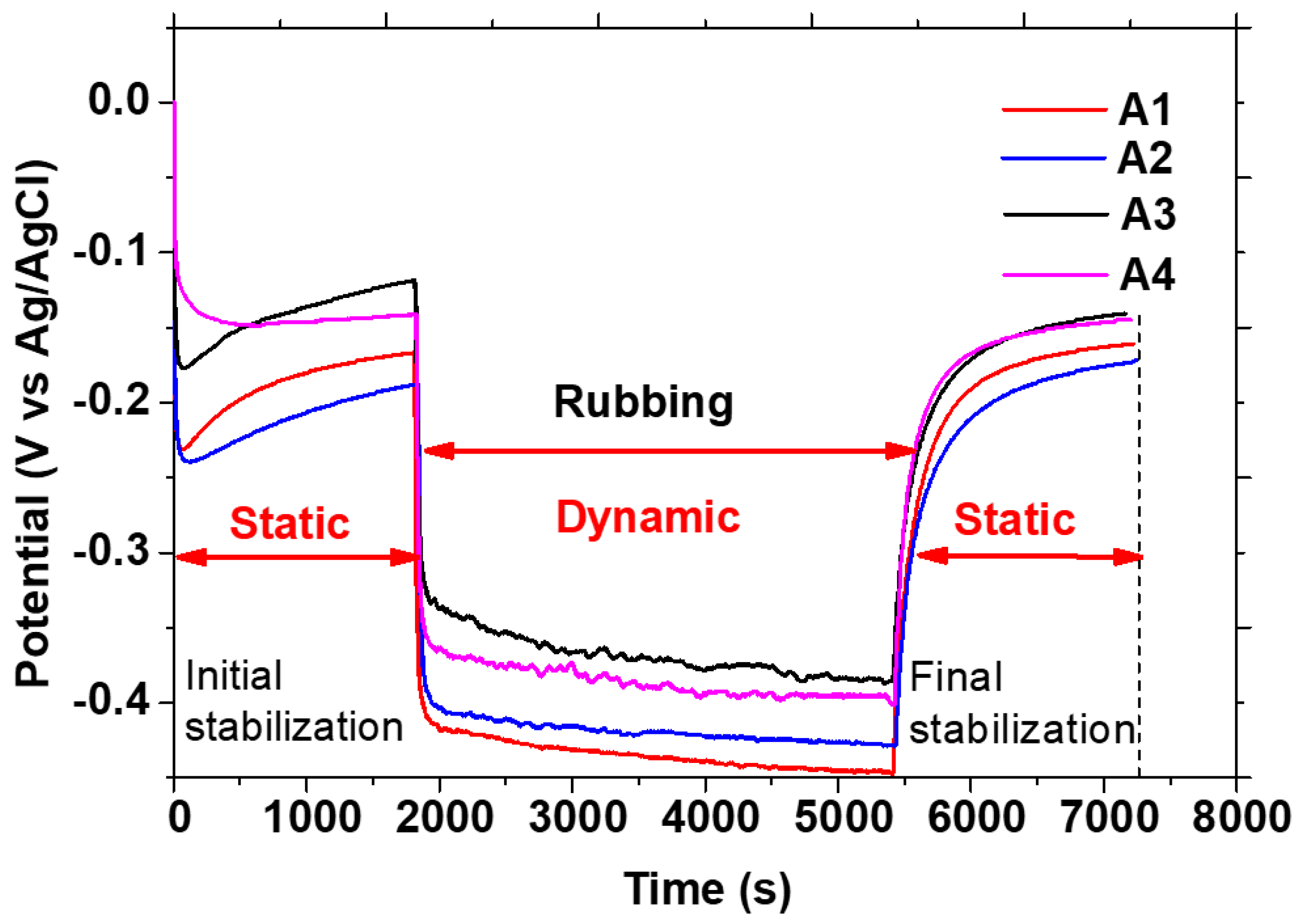 Materials 17 02327 g005