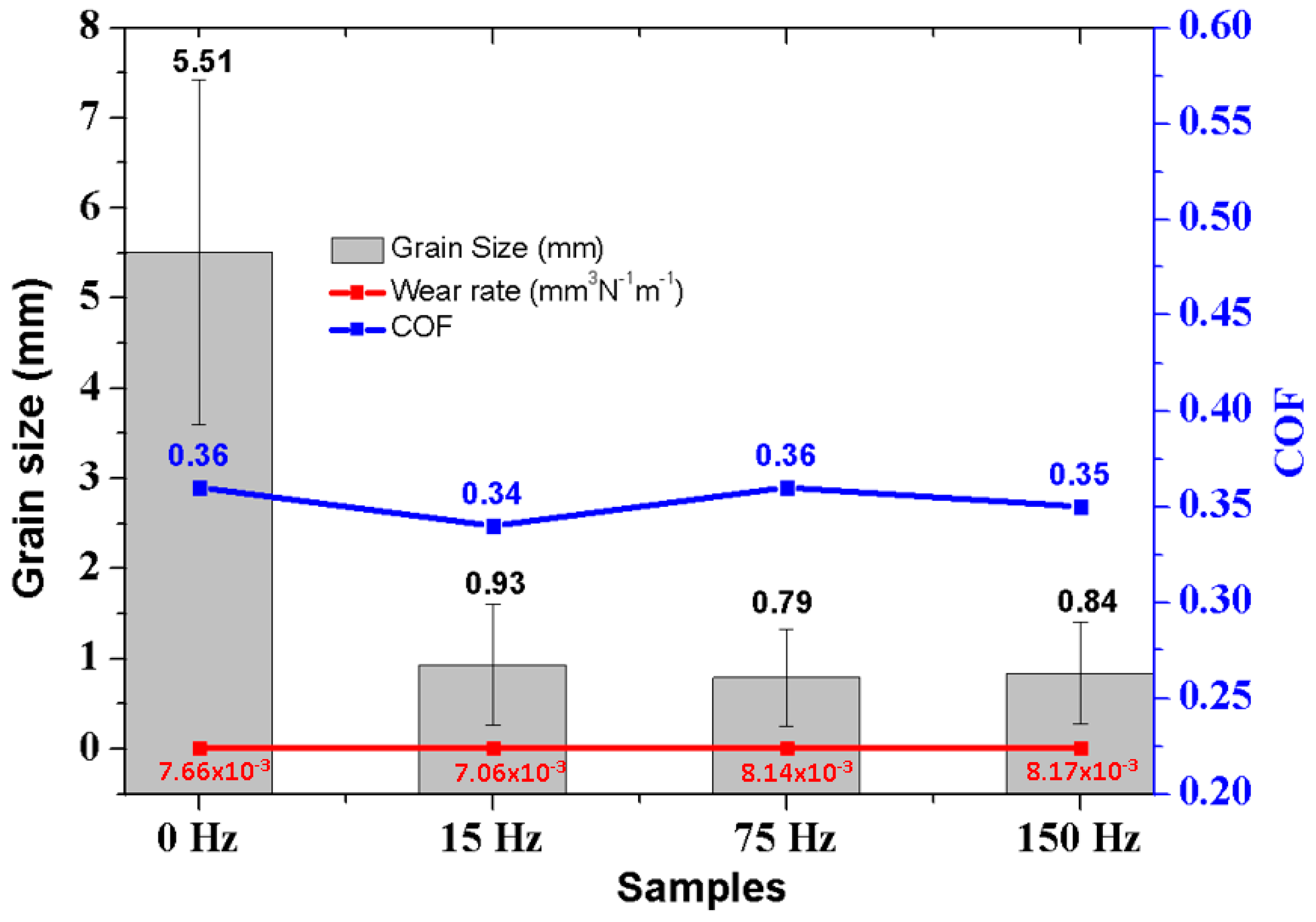 Materials 17 02327 g009