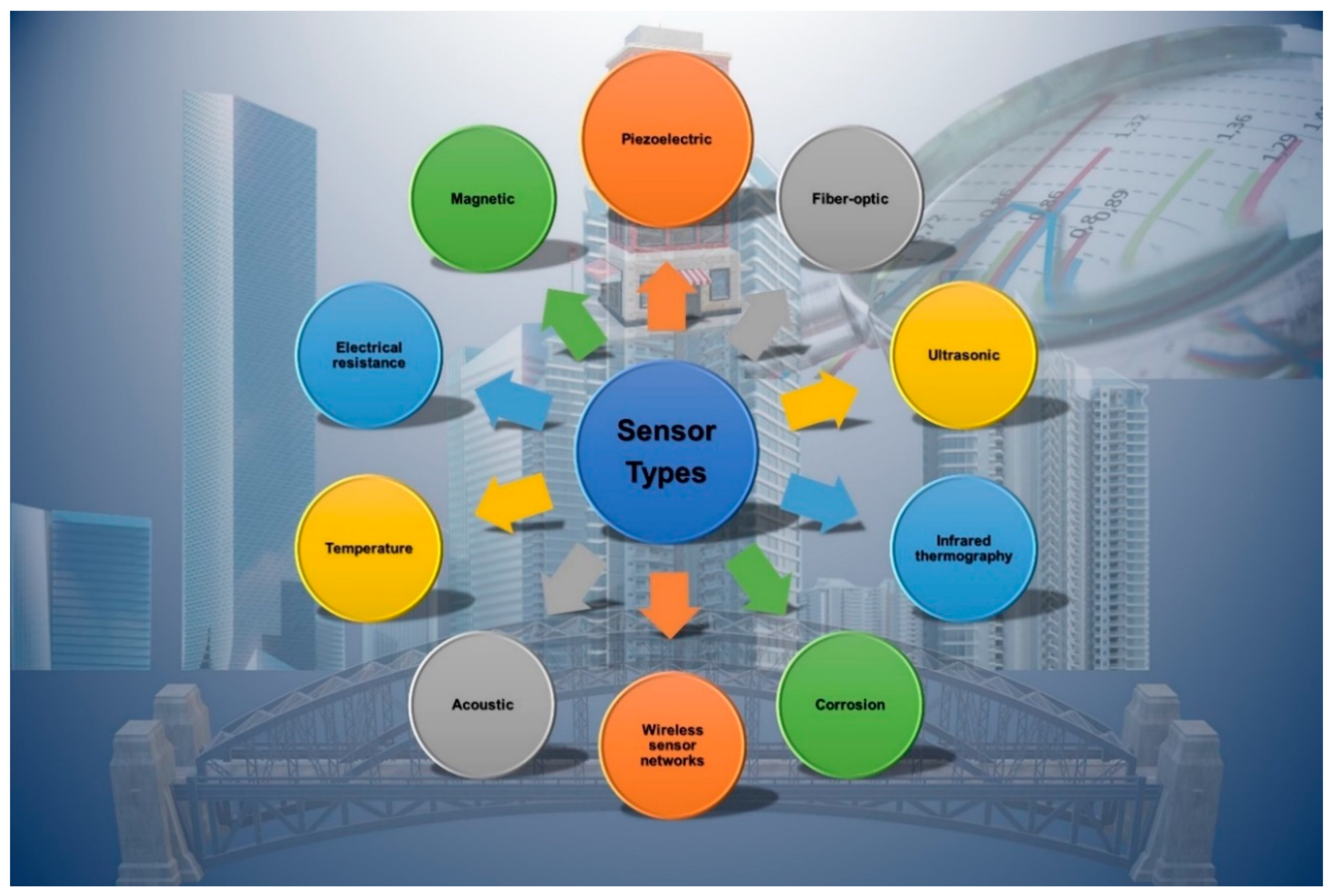 Materials 17 02410 g001