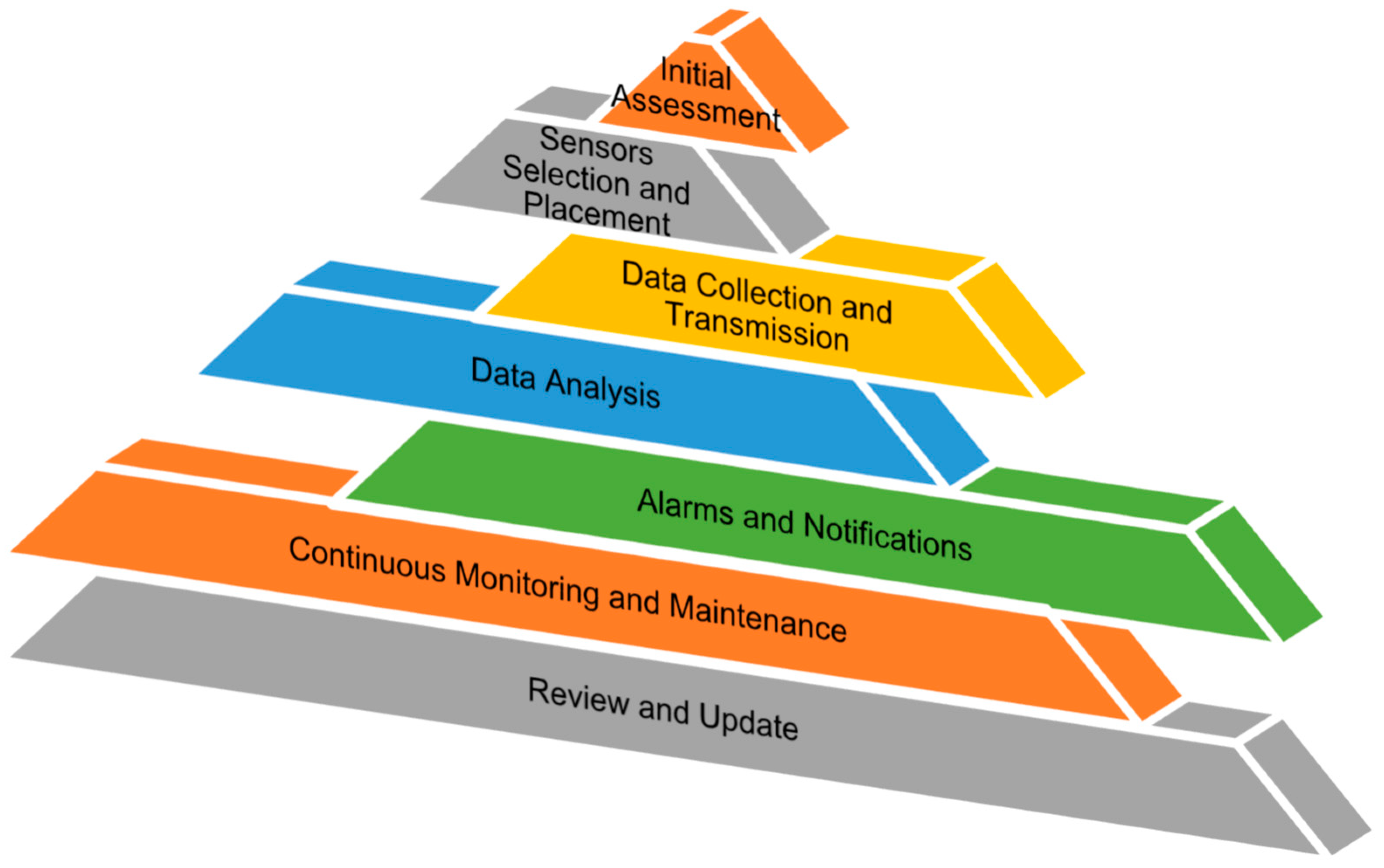 Materials 17 02410 g002