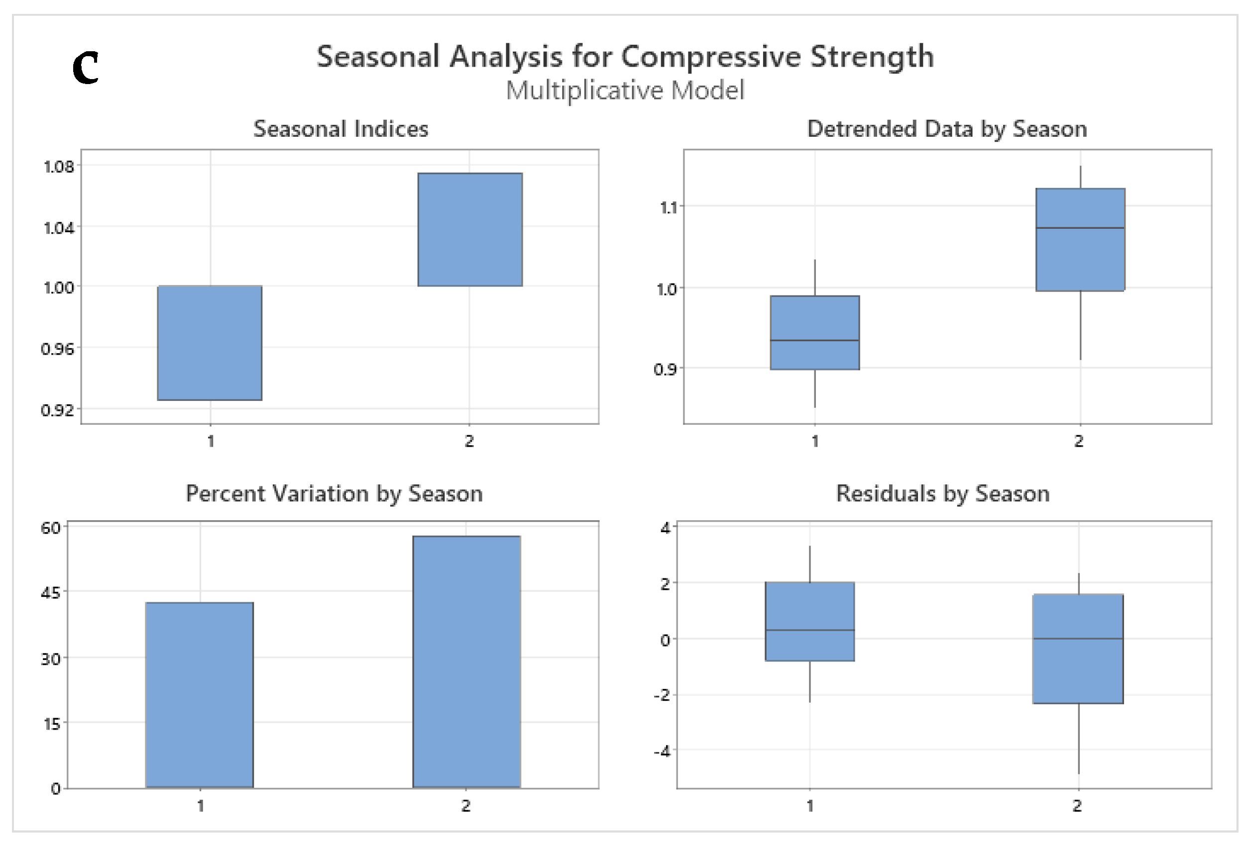 Materials 17 02410 g006b