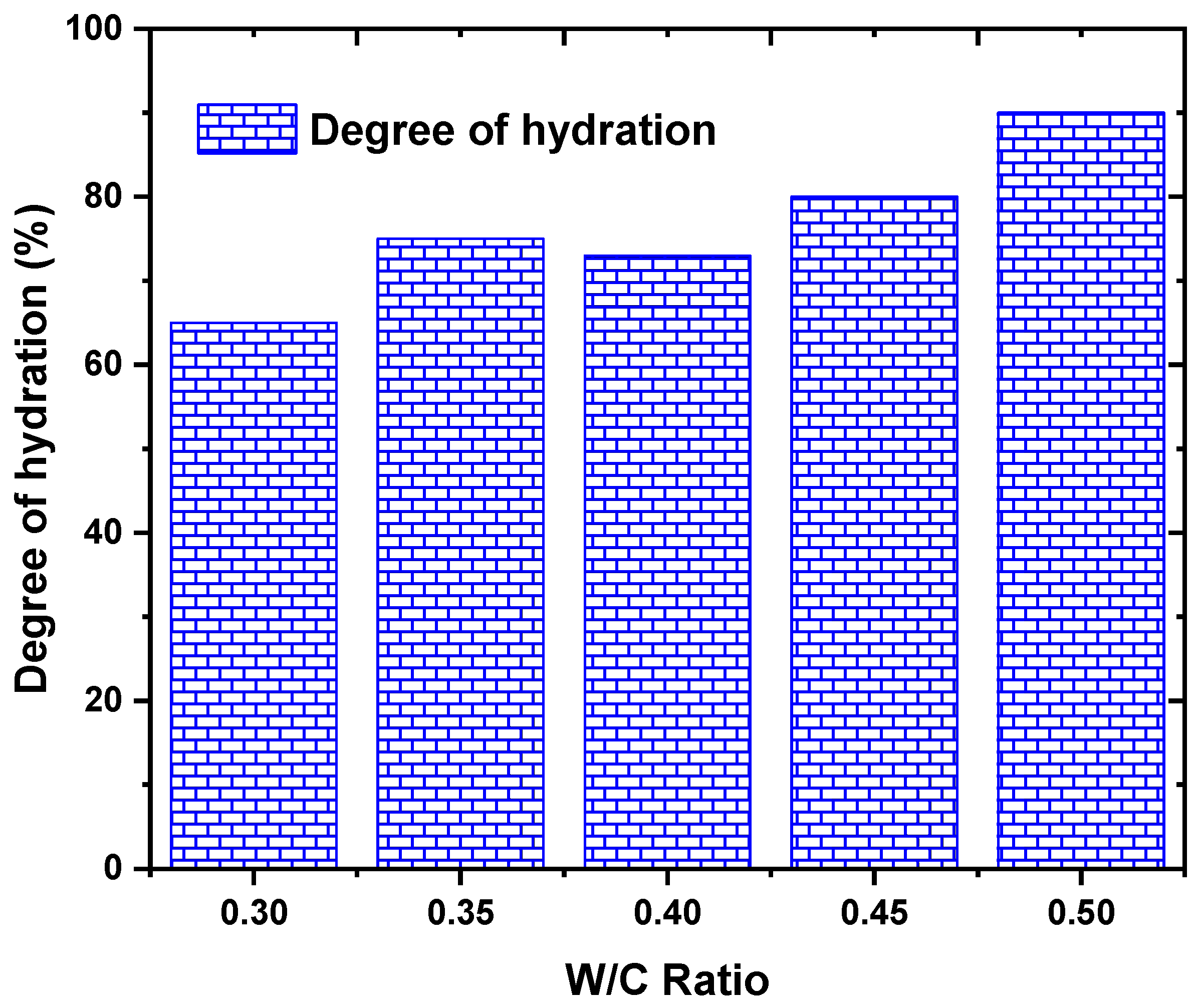 Materials 17 02410 g009