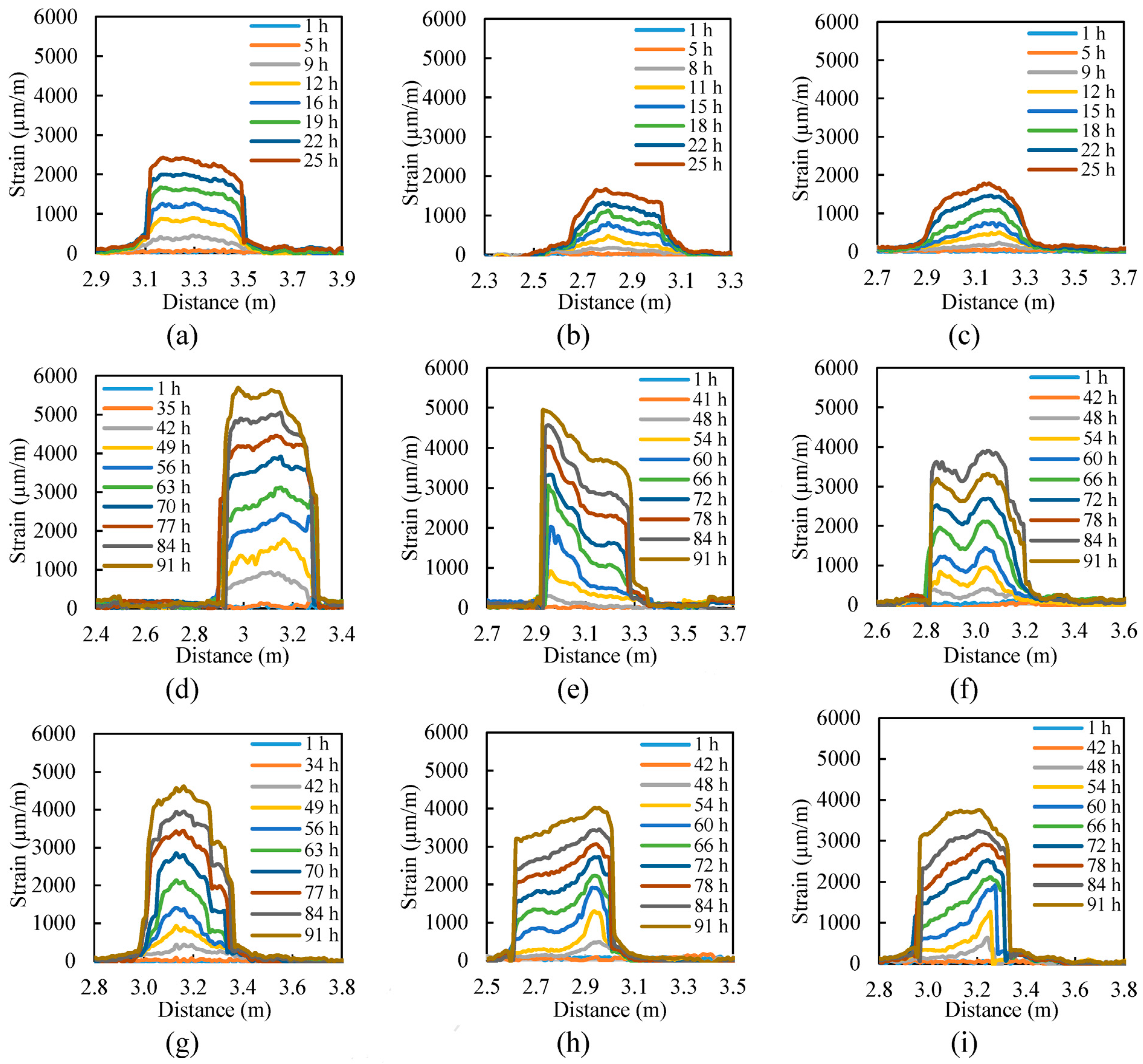 Materials 17 02410 g013