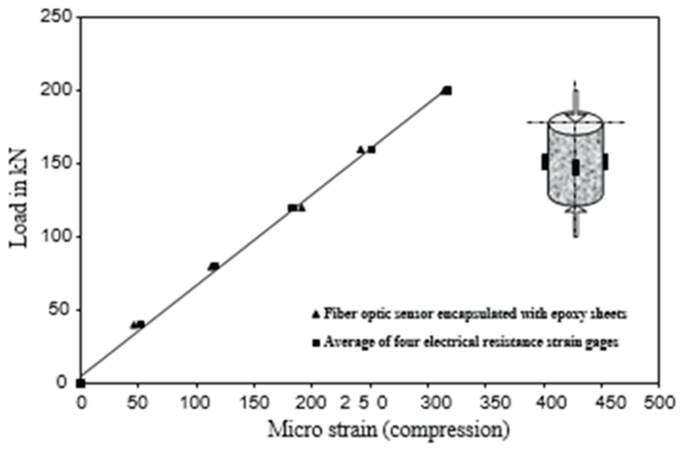 Materials 17 02410 g014