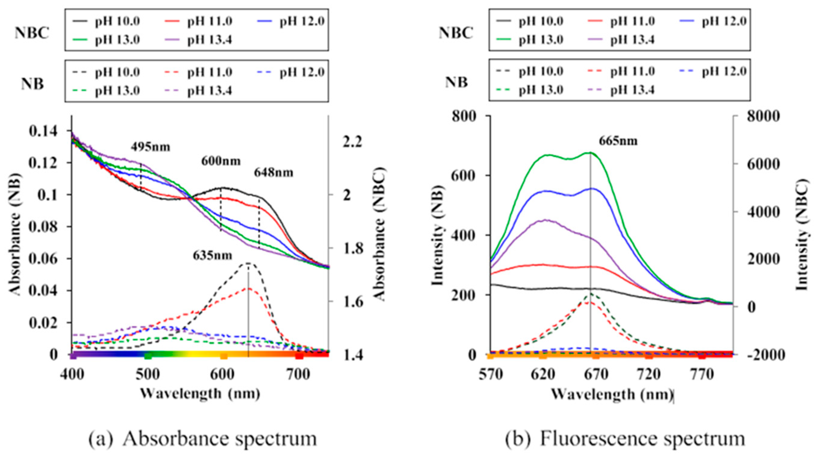Materials 17 02410 g017
