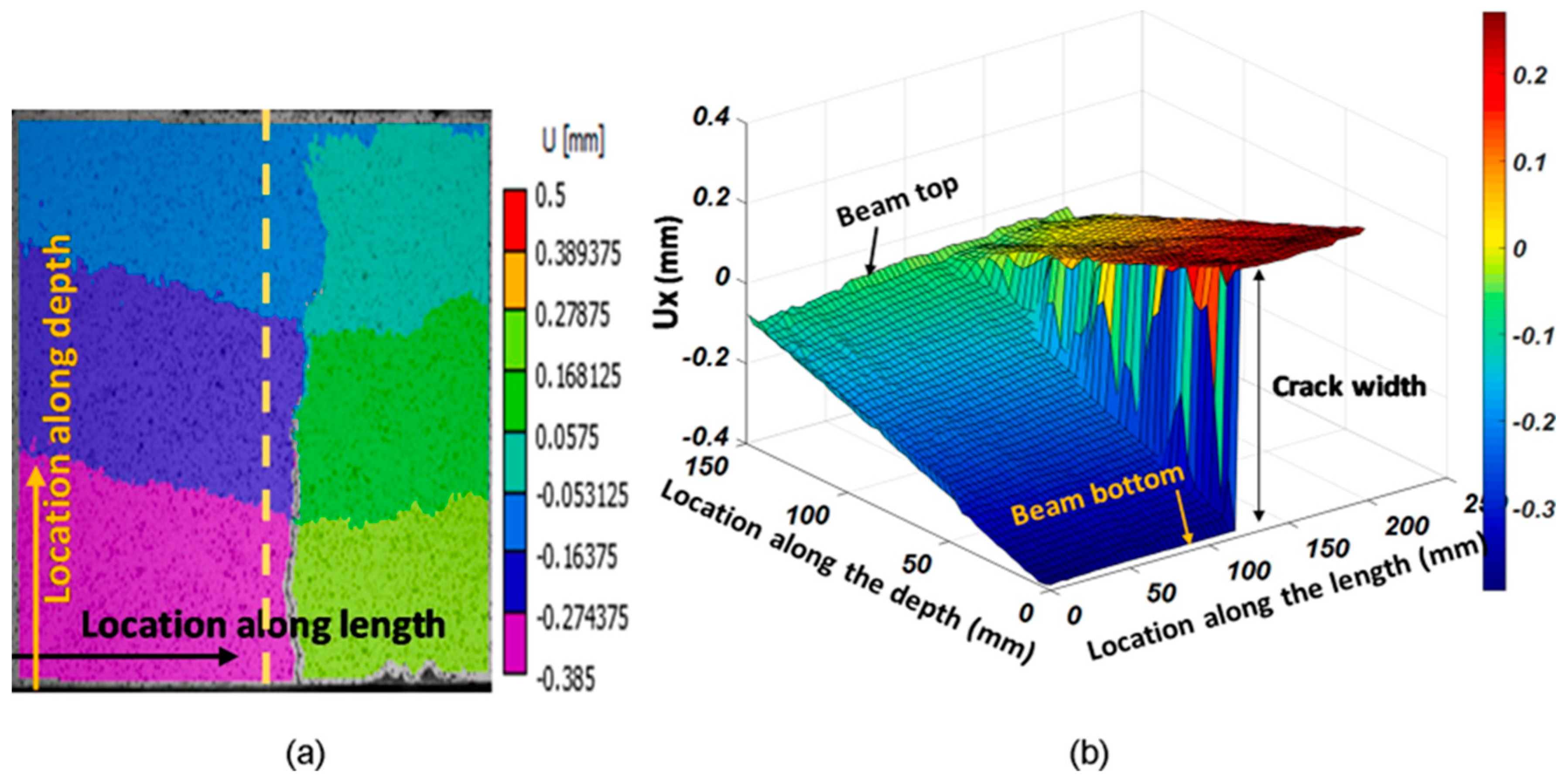Materials 17 02410 g019