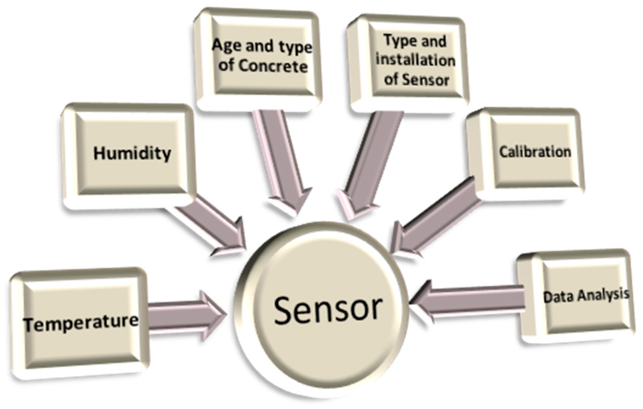 Materials 17 02410 g021