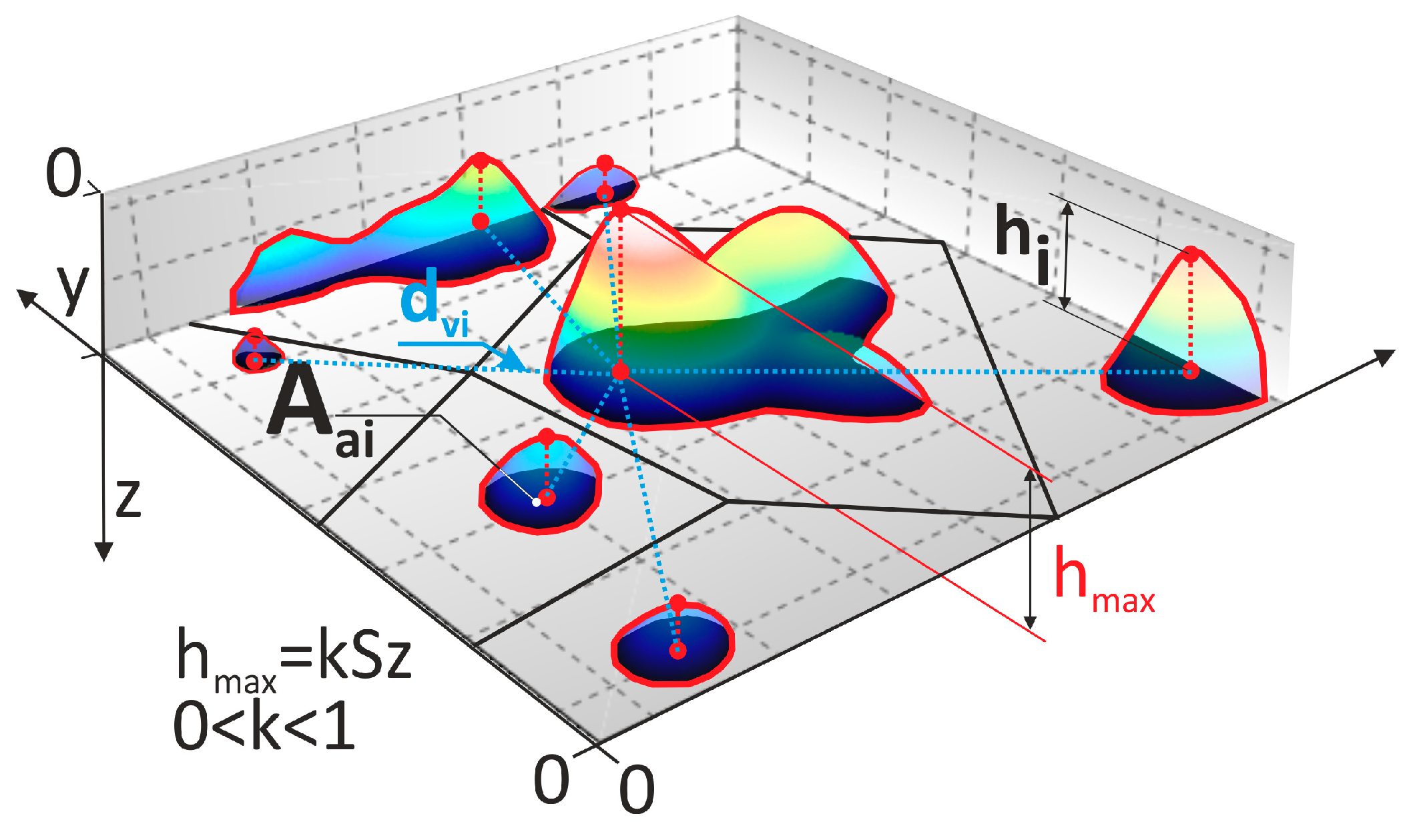Materials 17 02430 g004