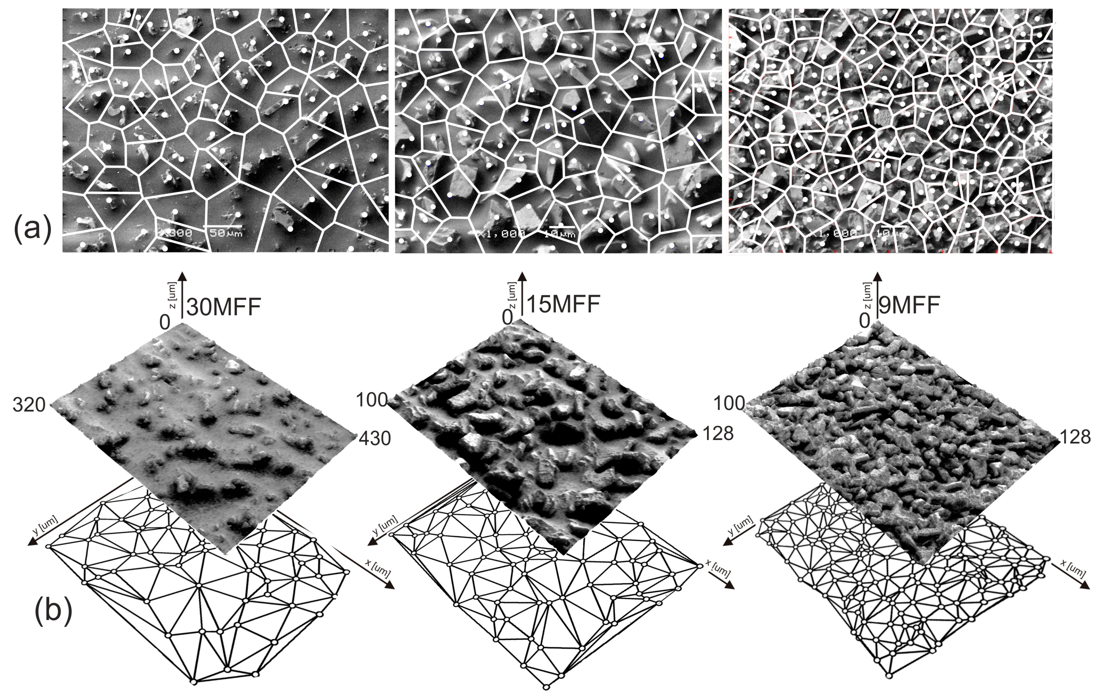 Materials 17 02430 g005