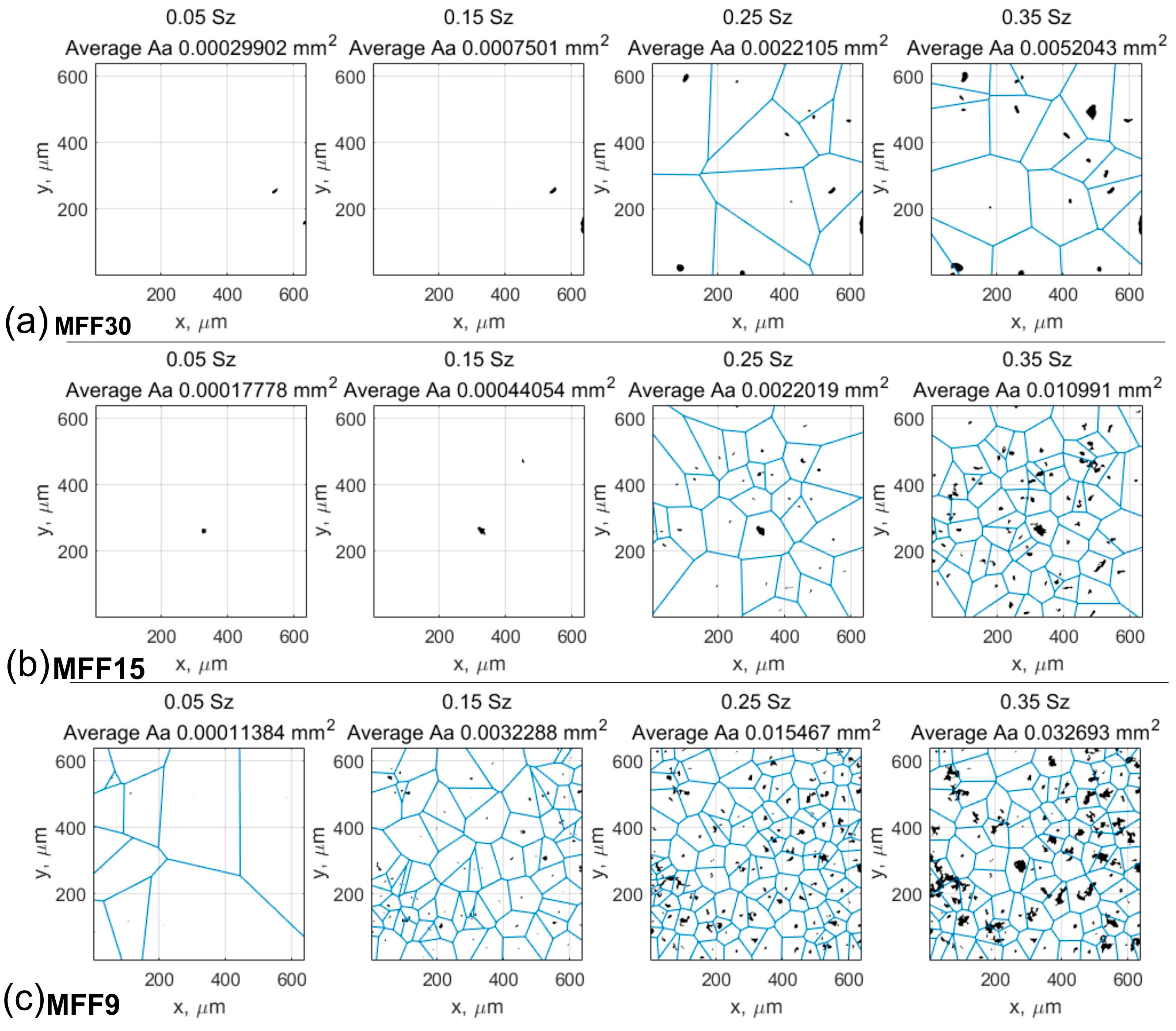 Materials 17 02430 g007