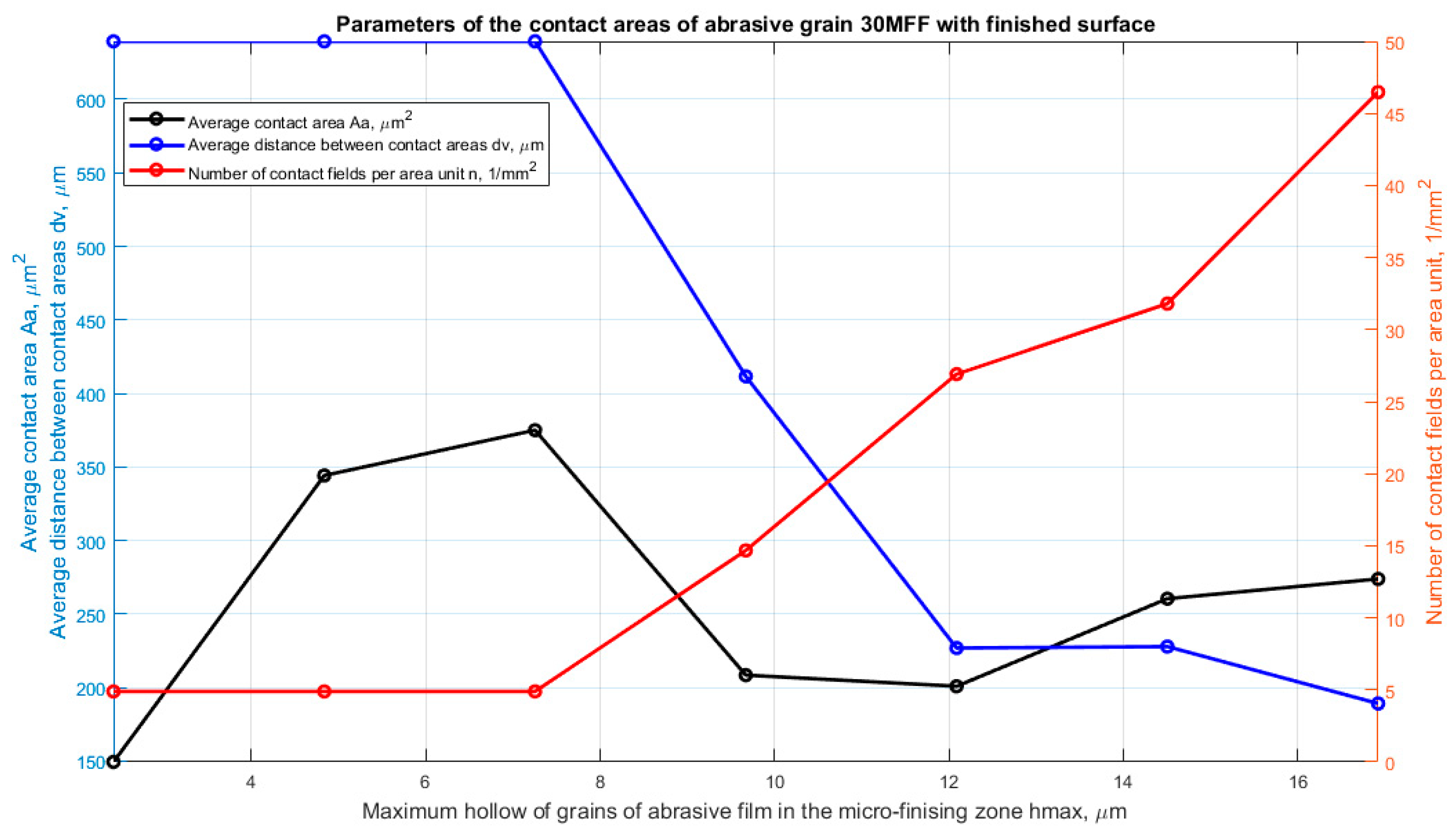 Materials 17 02430 g008