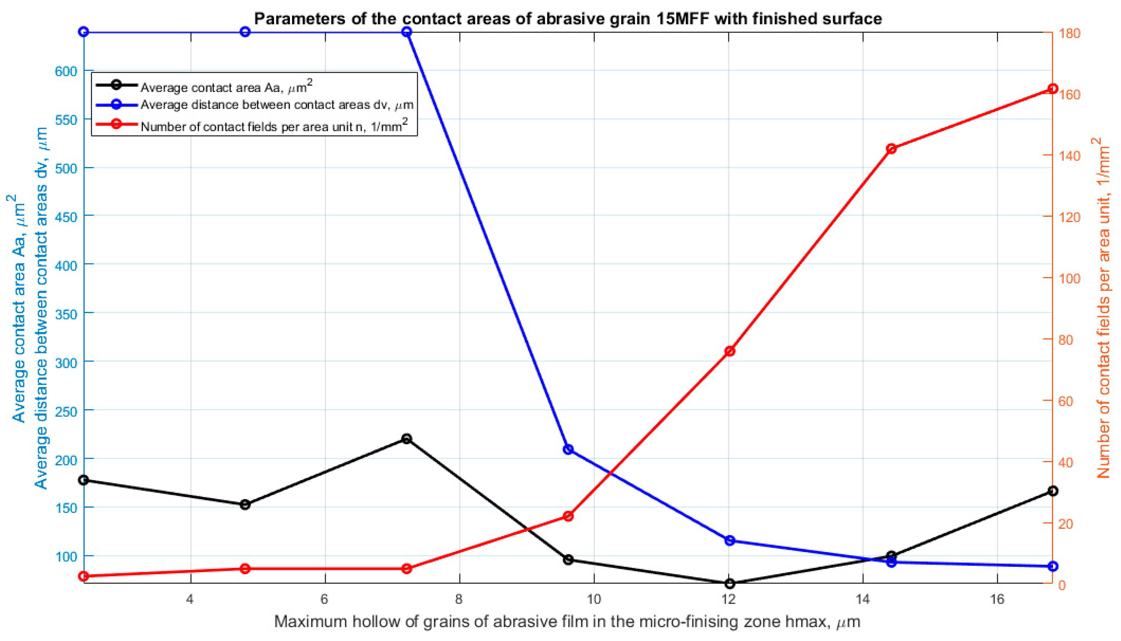 Materials 17 02430 g009