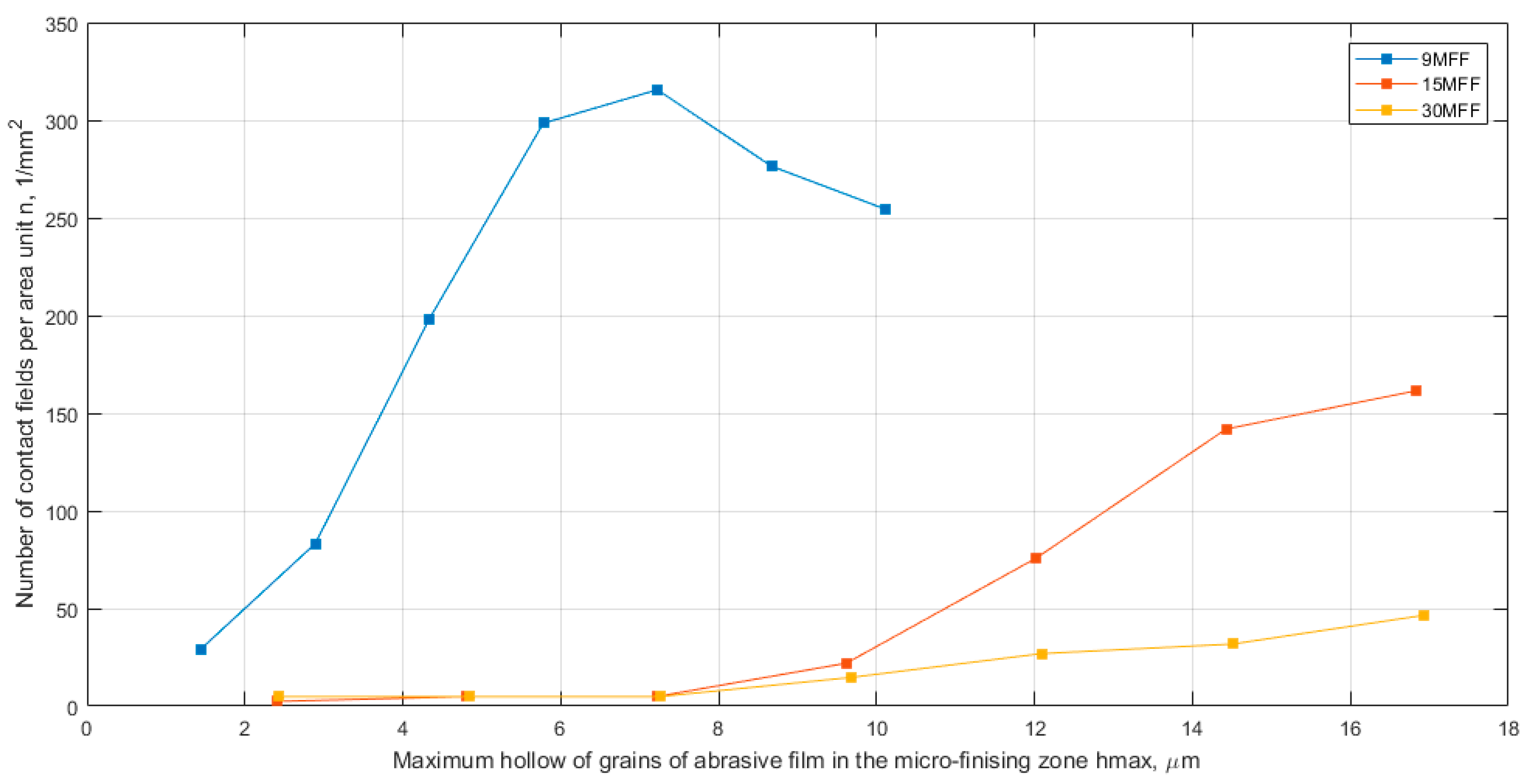 Materials 17 02430 g011
