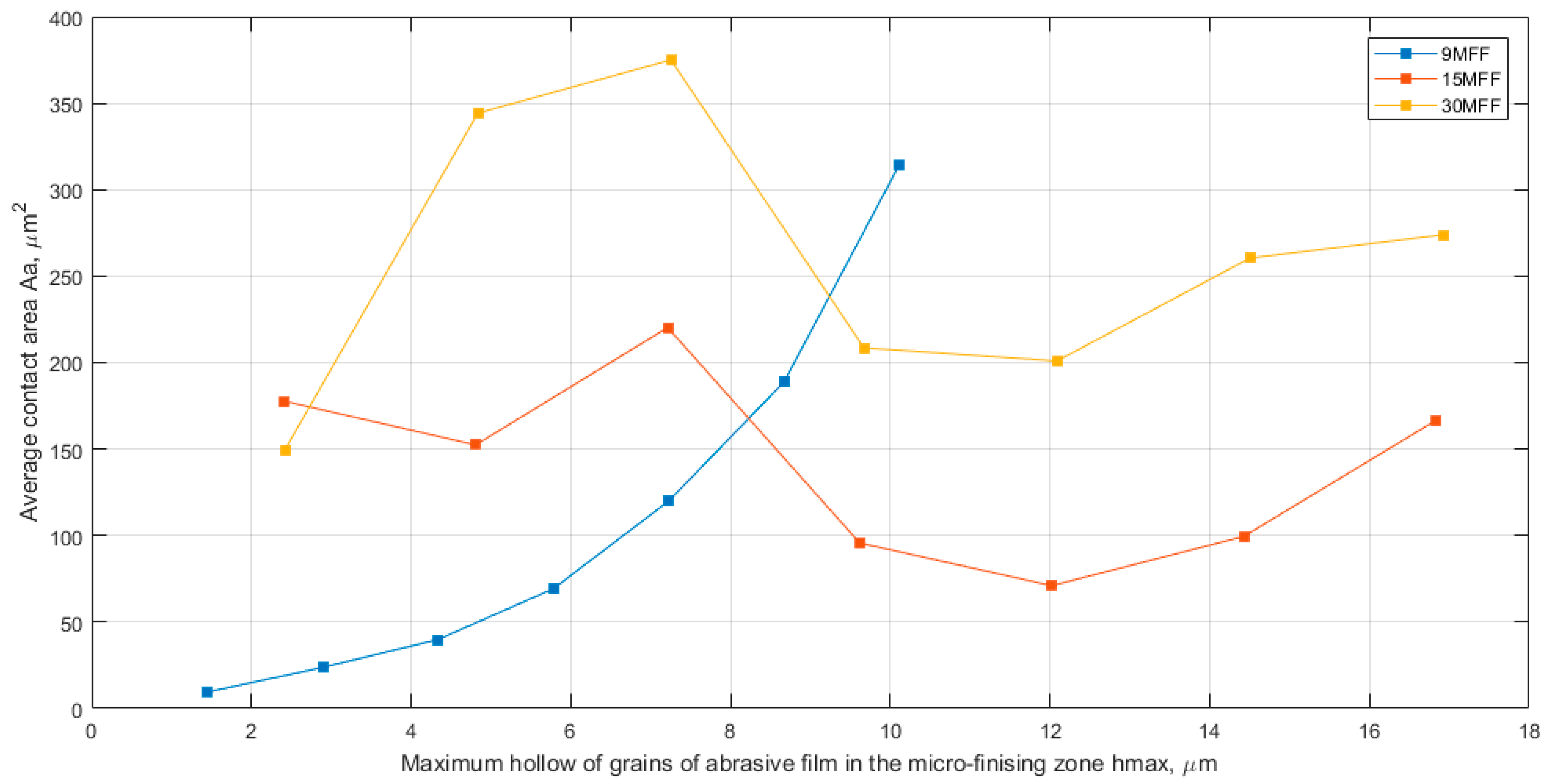 Materials 17 02430 g012