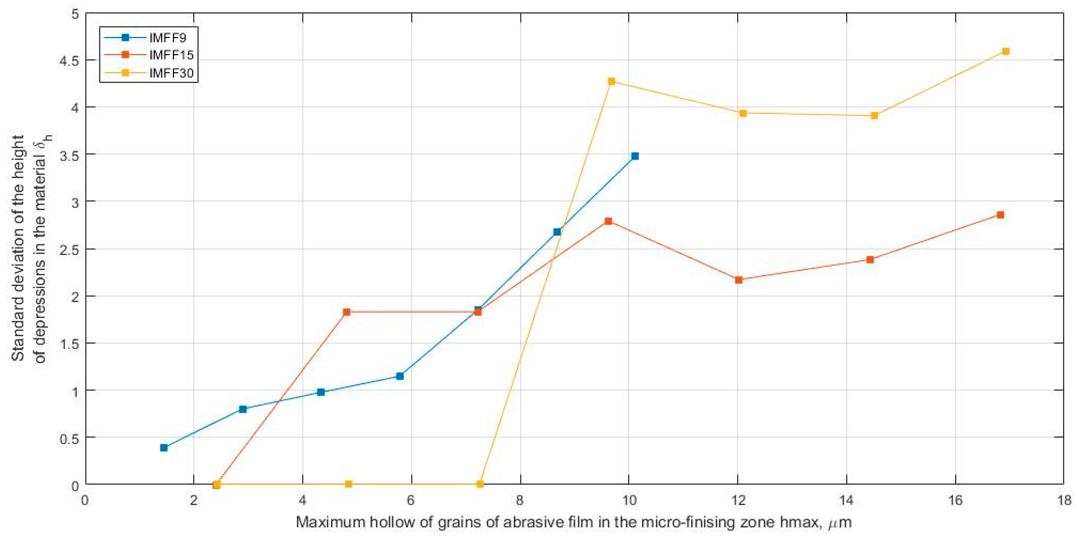 Materials 17 02430 g014