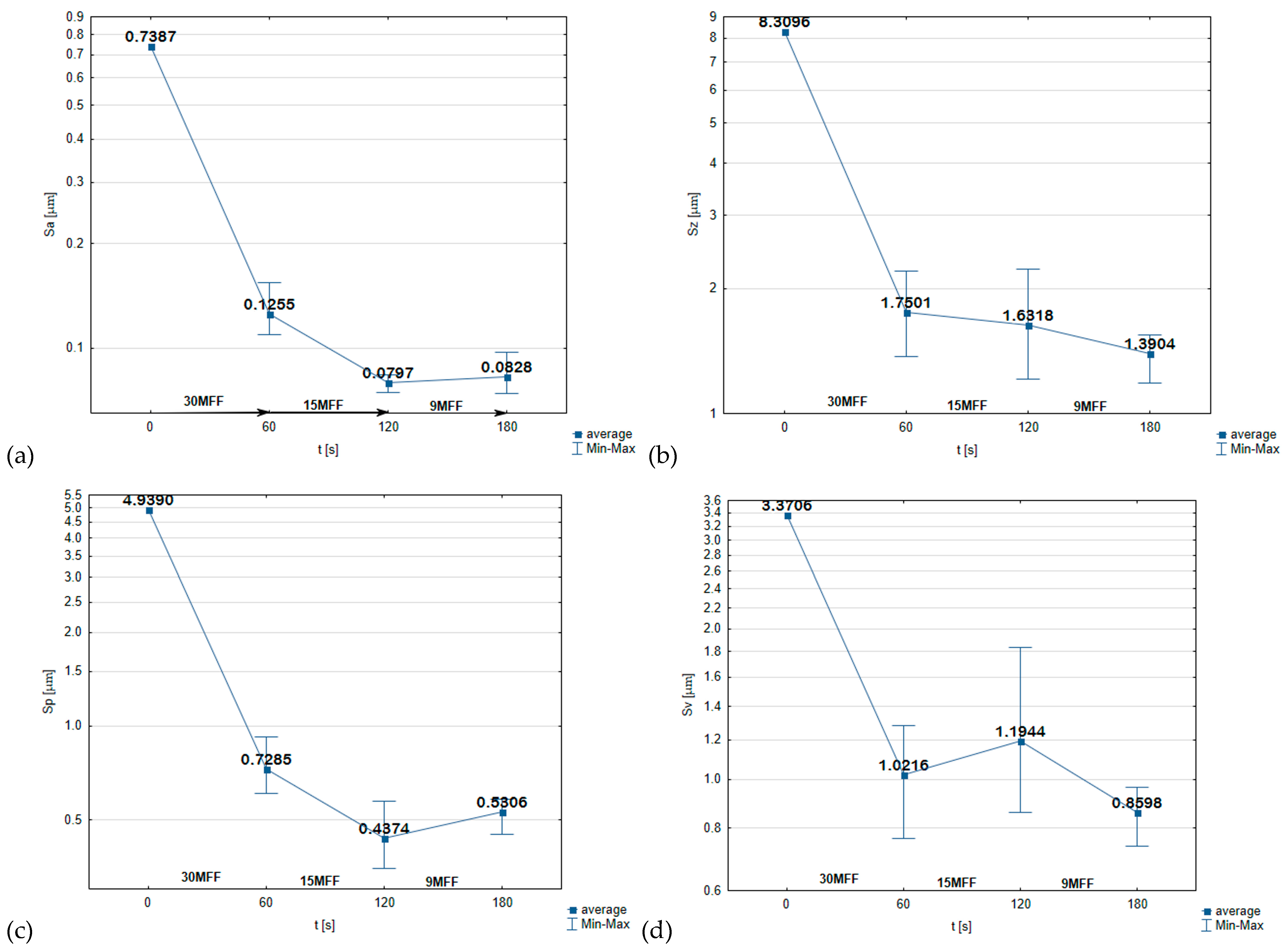 Materials 17 02430 g016