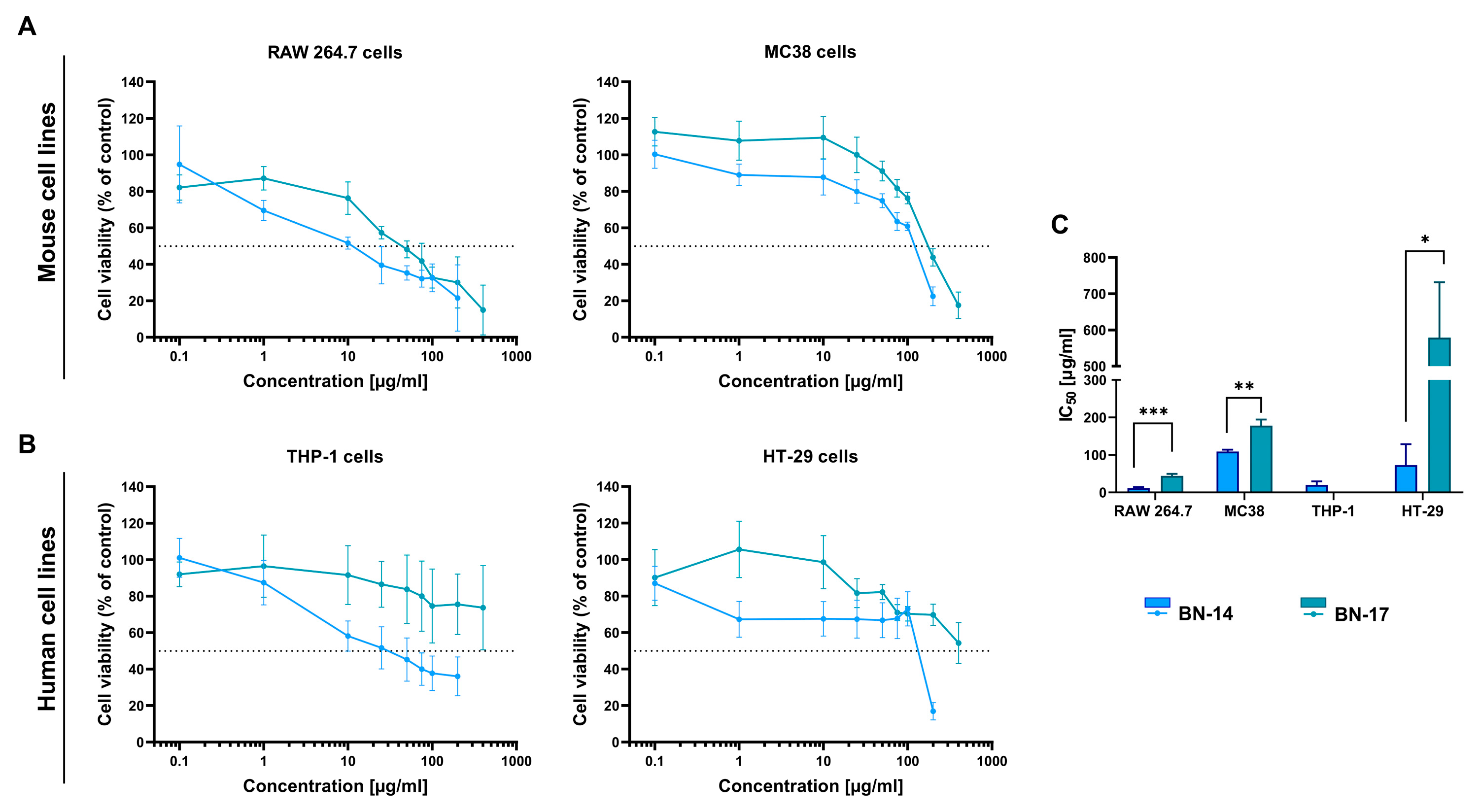 Materials 17 02438 g009