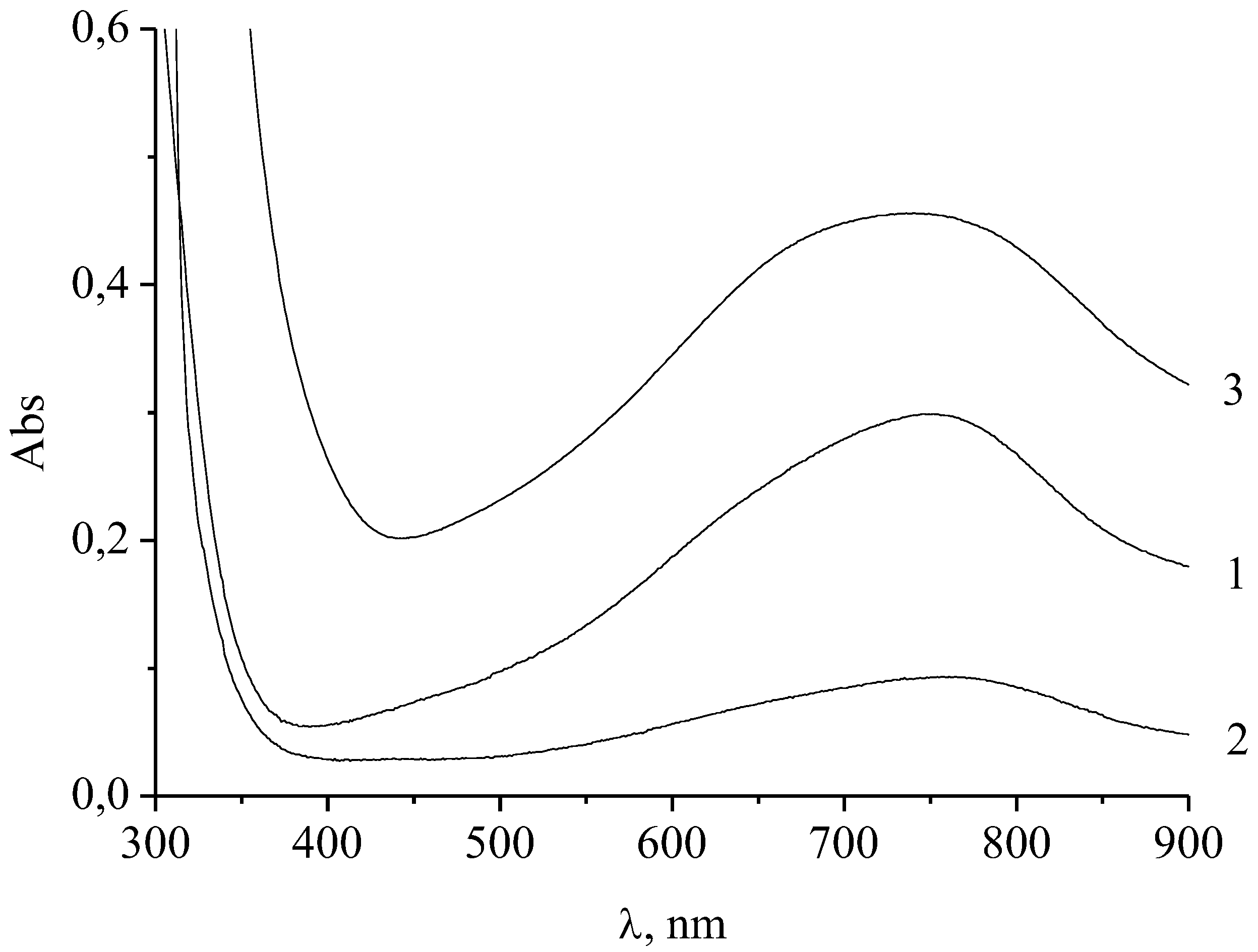 Materproc 04 00002 g001