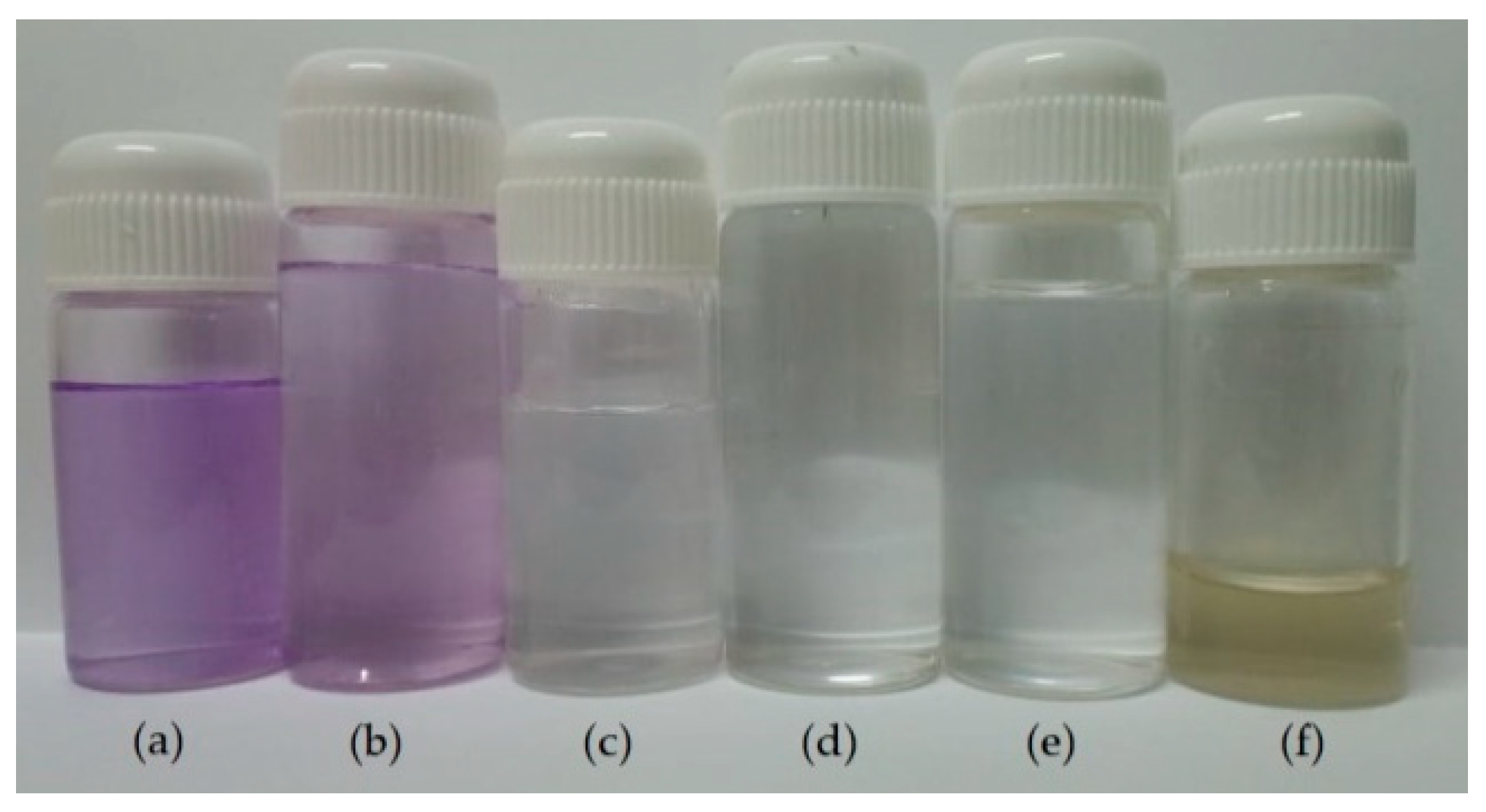 Materproc 04 00029 g009