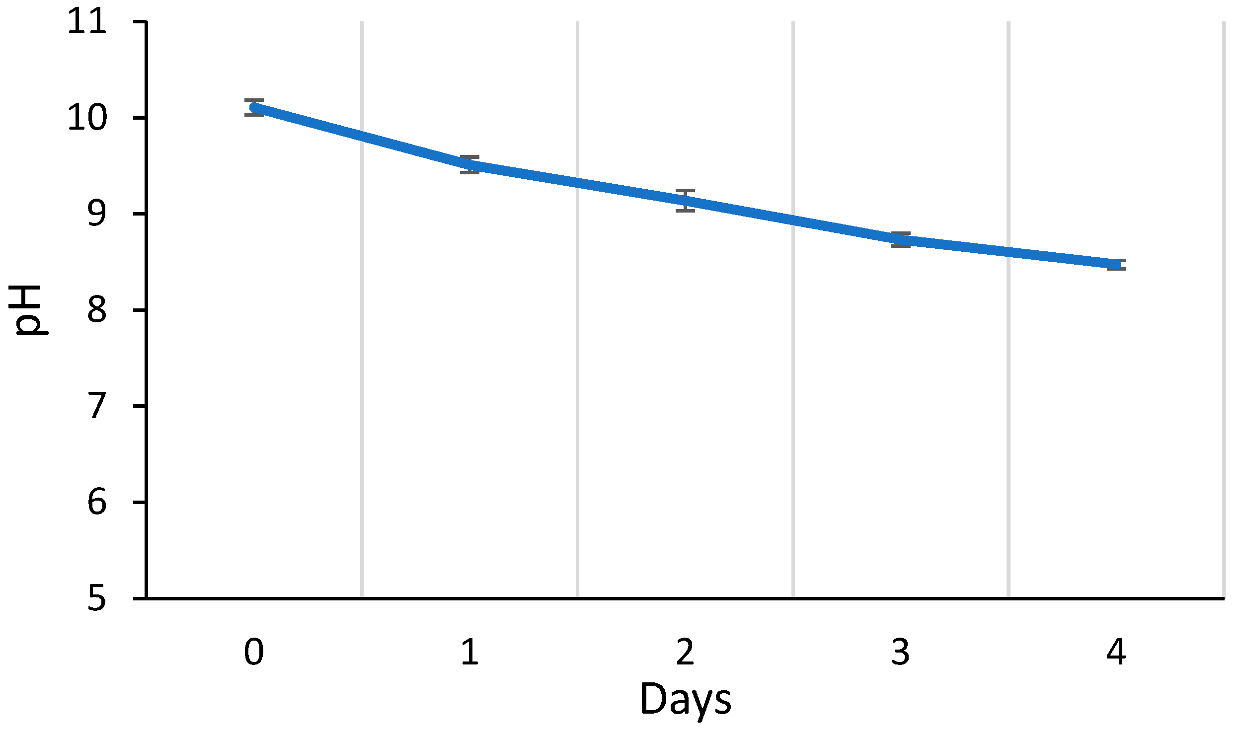 Materproc 05 00004 g001