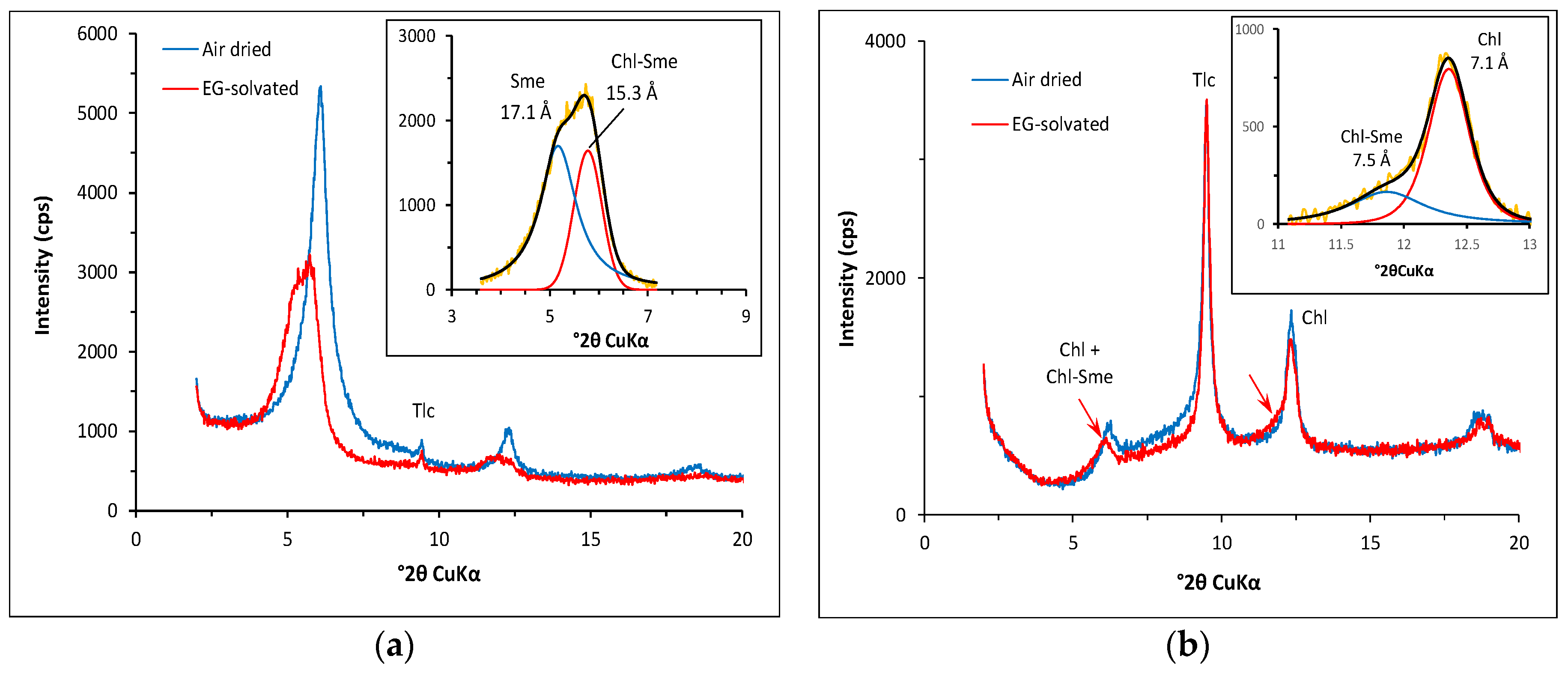 Materproc 05 00073 g003