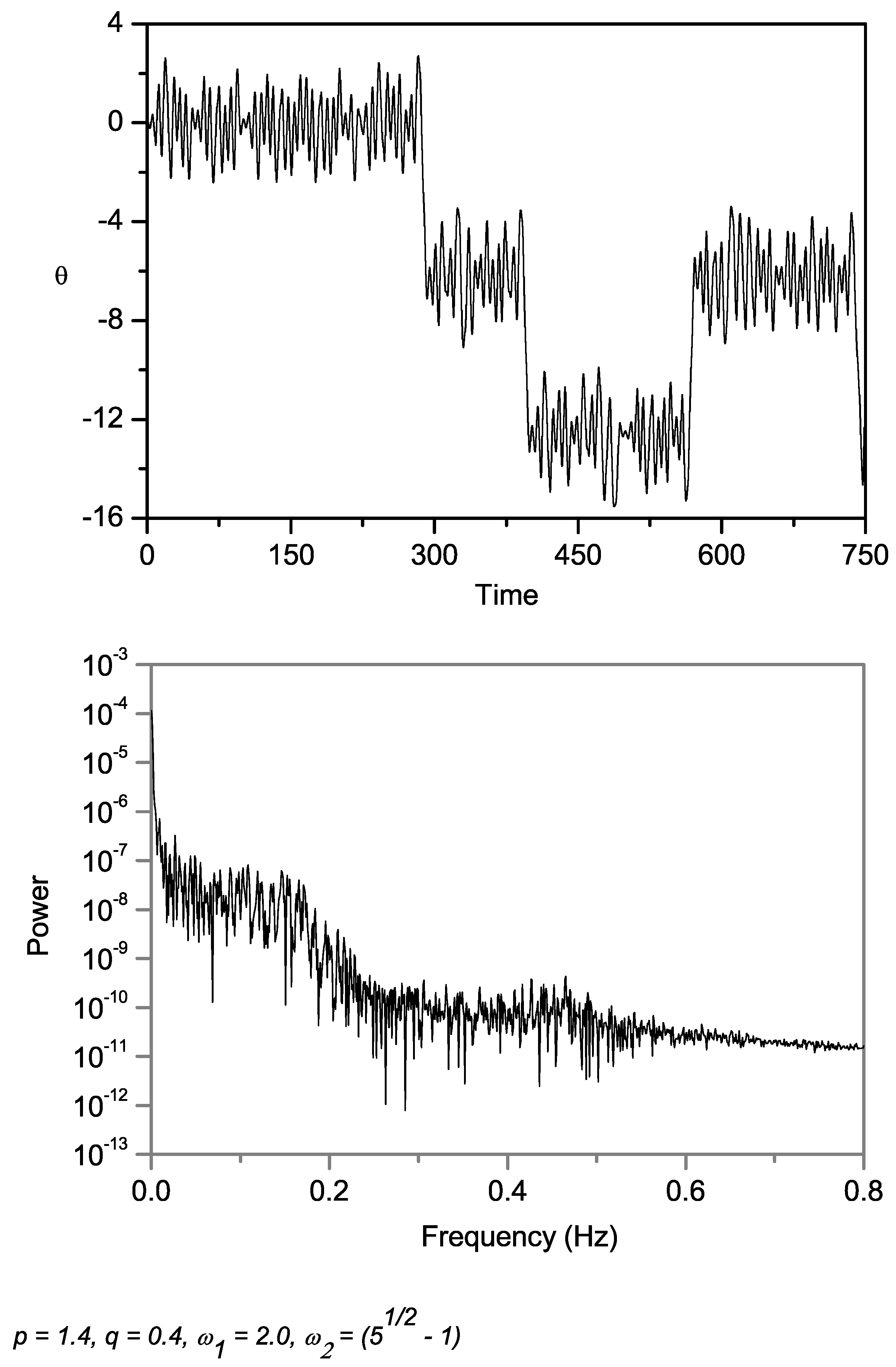 download Electron Backscatter Diffraction in Materials Science