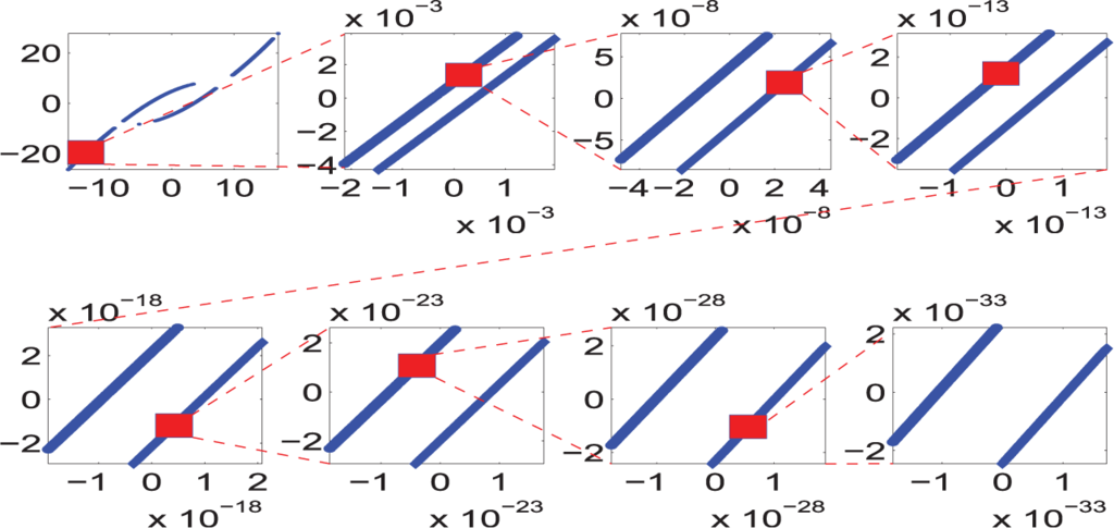 select the mathematical terms that mean opposite of. Answer to select the mathematical terms that mean opposite of reciprocal negative additive inverse multiplicative inverse minus absolute value. select the mathematical terms that mean opposite of. Answer to select the mathematical terms that mean opposite of reciprocal negative additive inverse multiplicative inverse minus absolute value.