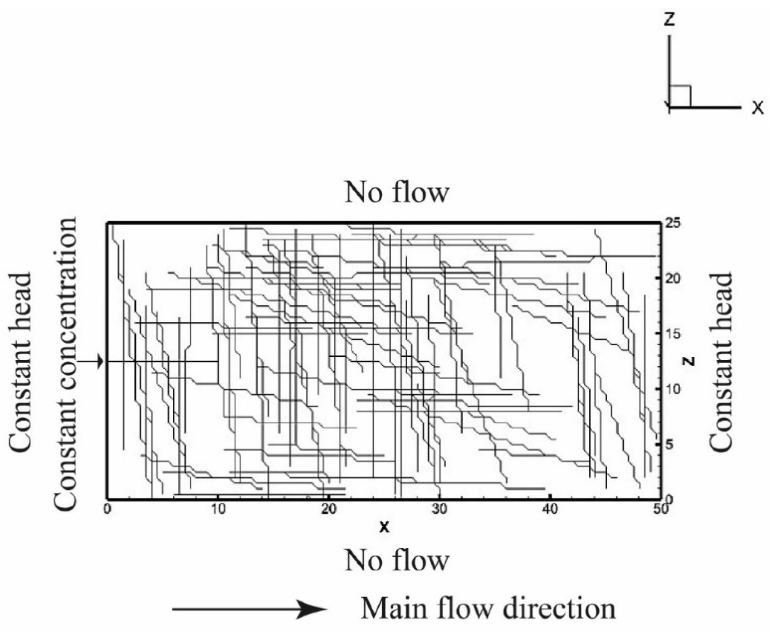 Mathematics 06 00005 g001