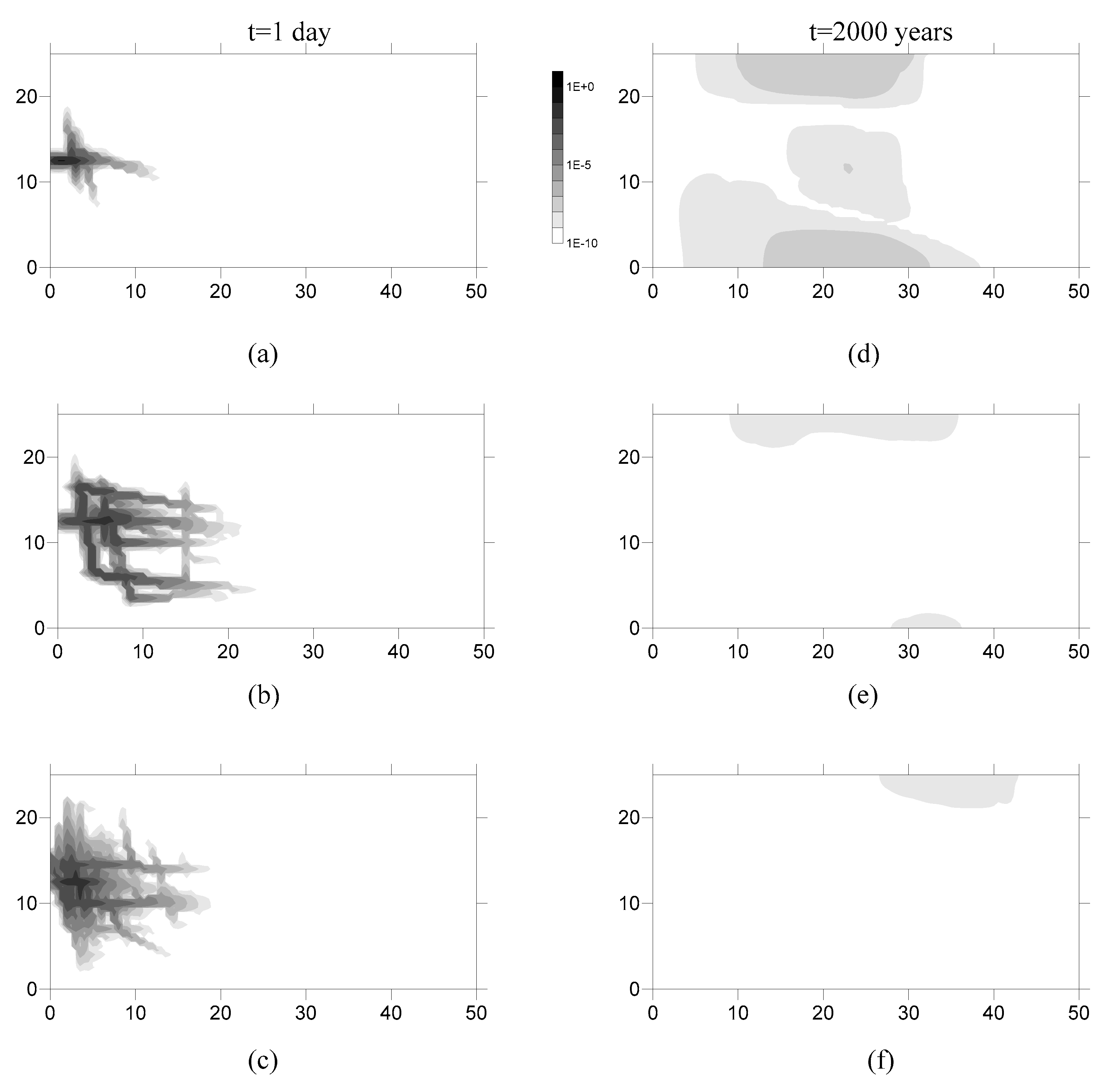 Mathematics 06 00005 g005