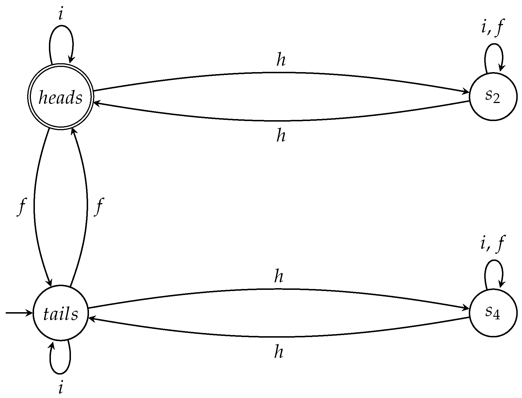 Mathematics 06 00020 g008