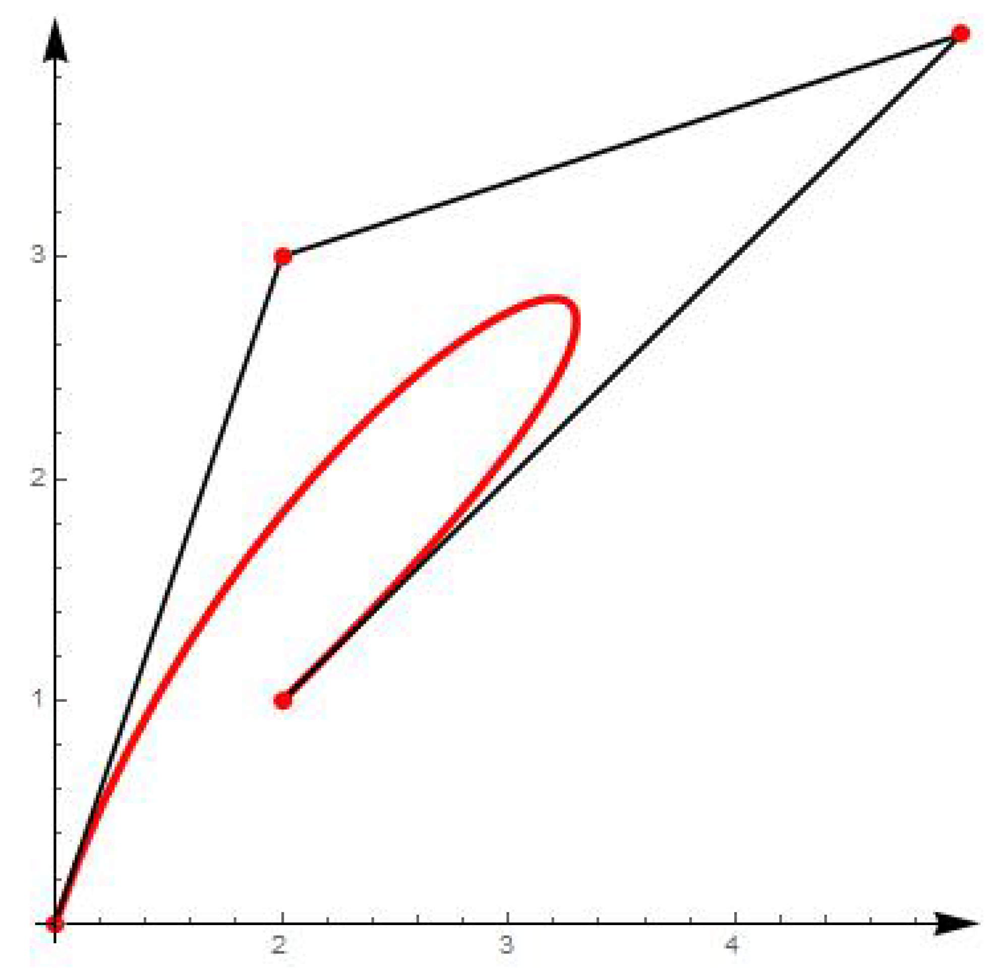 Mathematics 06 00321 g002