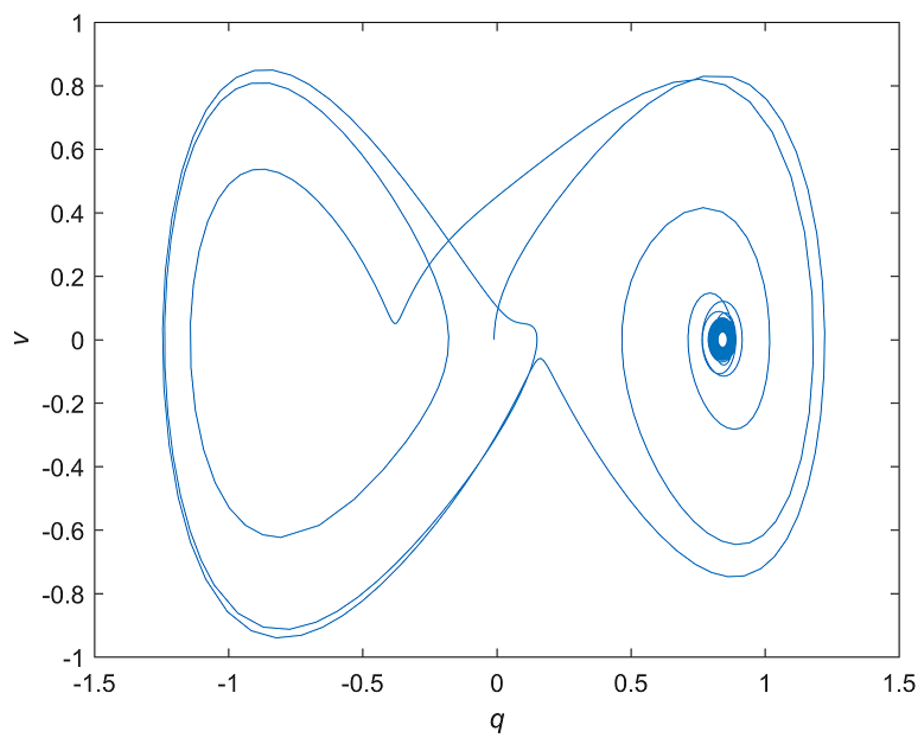 Mathematics 07 00007 g002